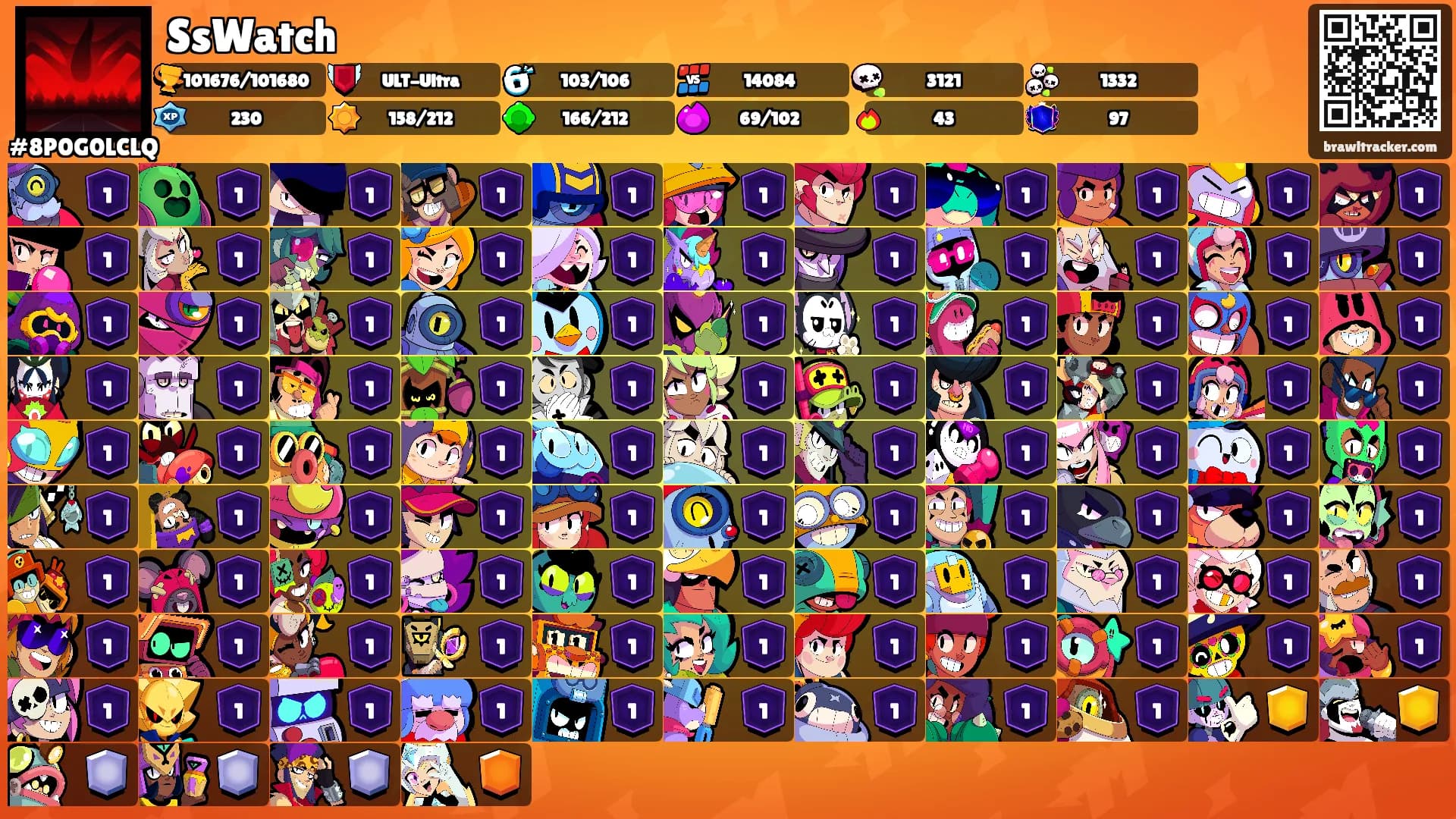 SsWatch's Ranks