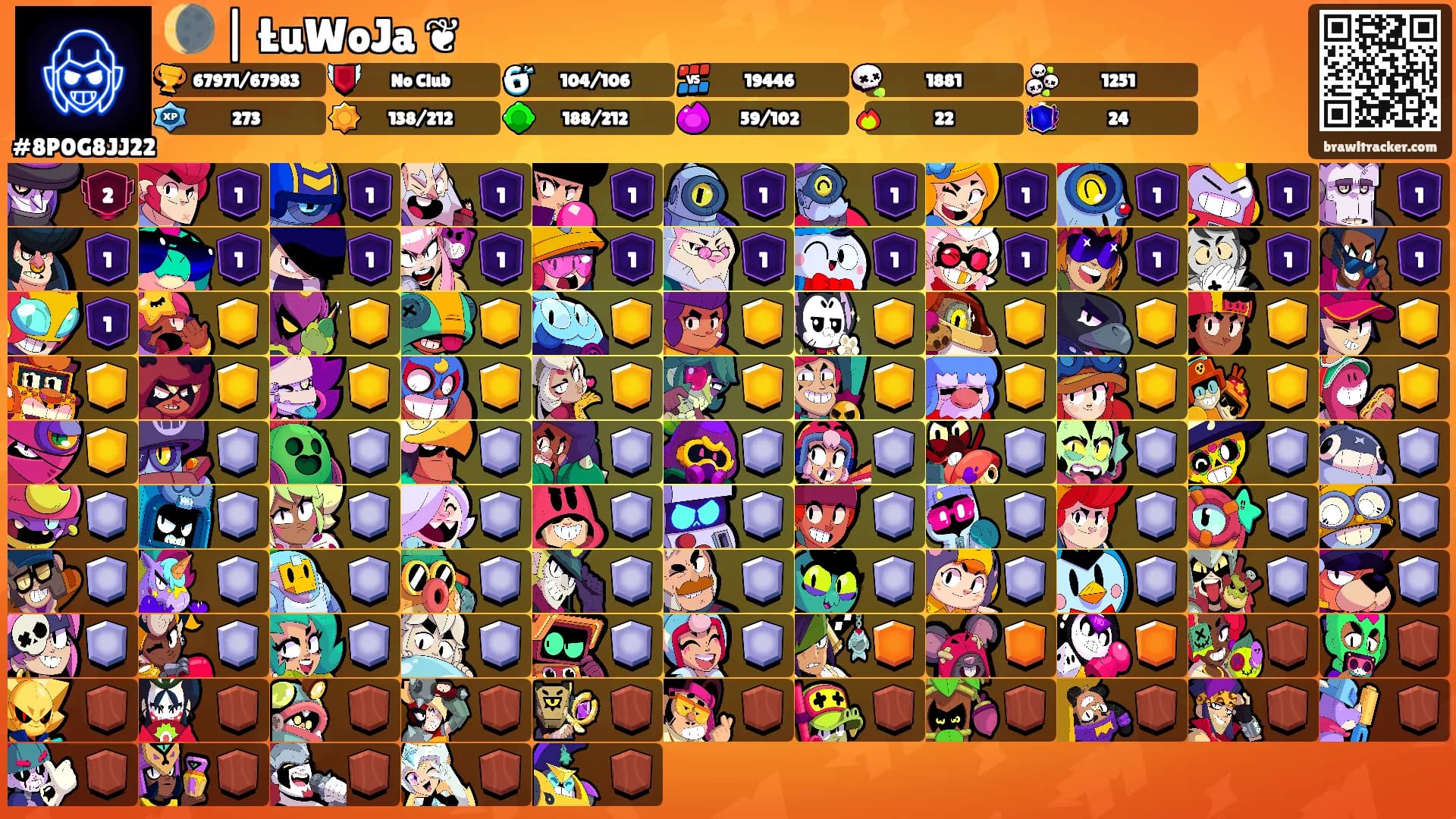 🌘 | ŁuWoJa ❦'s Ranks