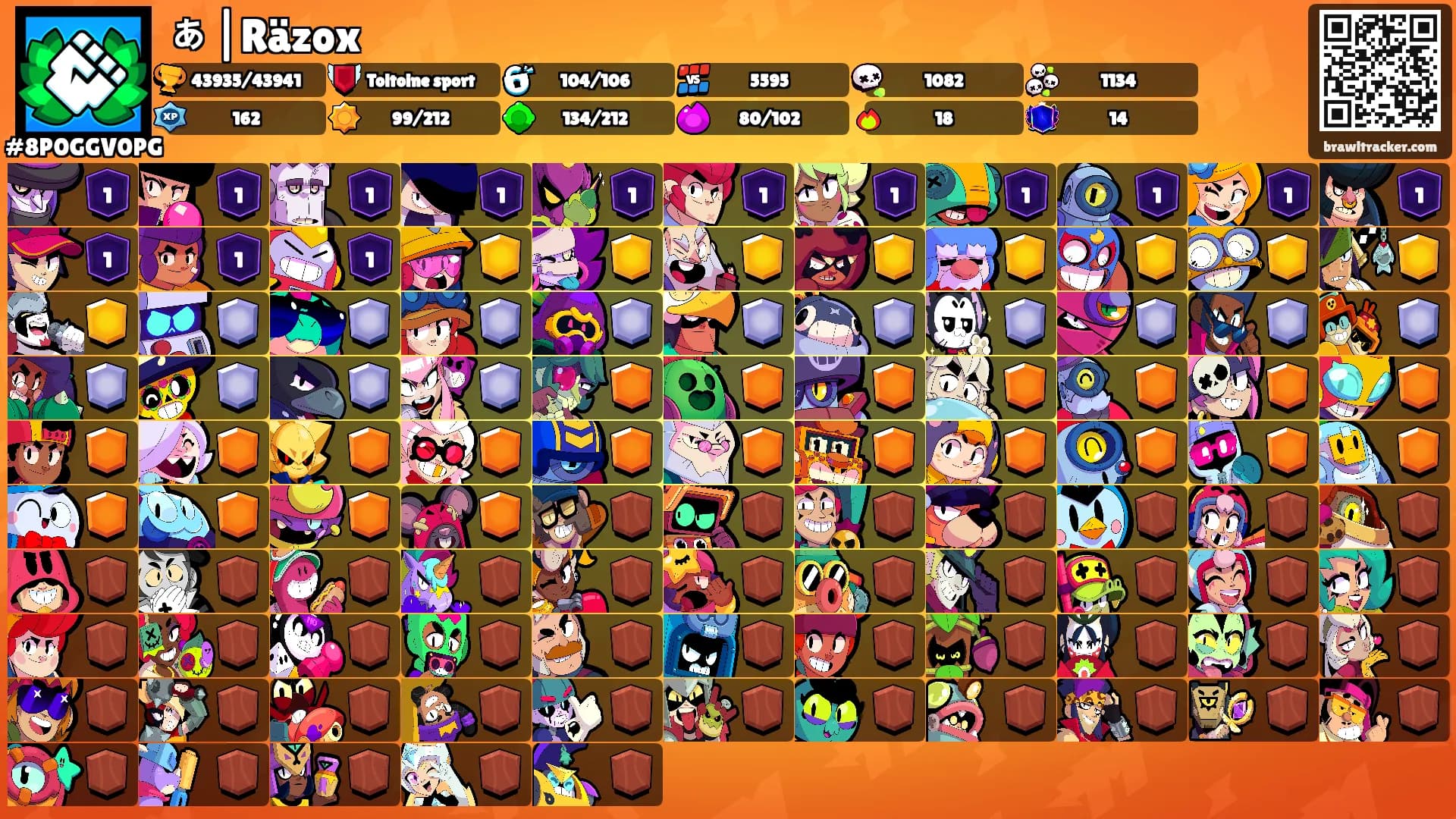 ぁ|Räzox's Ranks