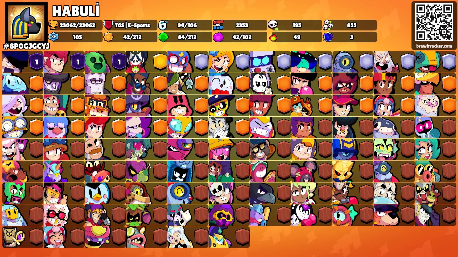HABULİ's Ranks