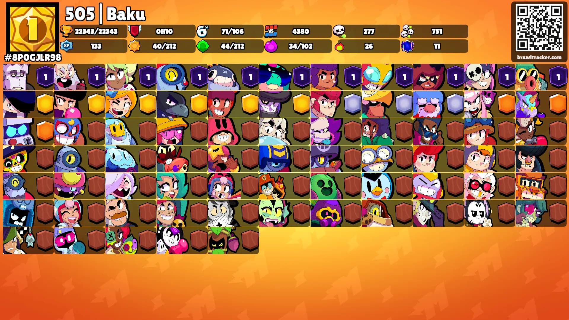 505|Baku's Ranks