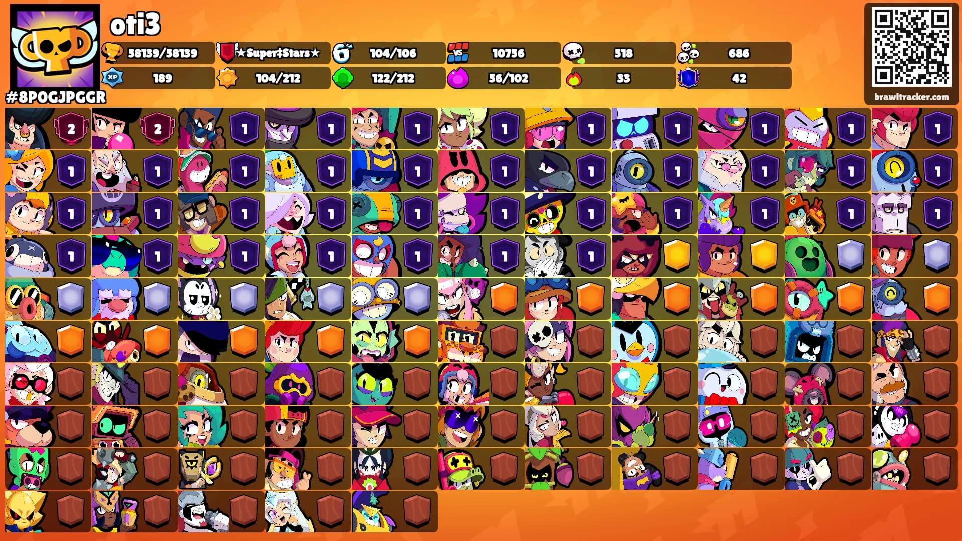 oti3's Ranks