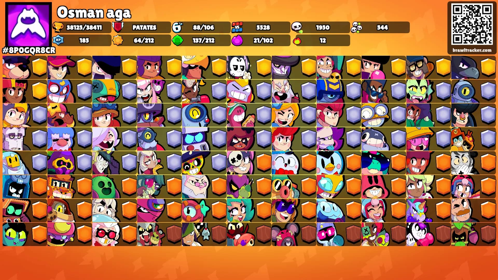 Osman aga's Ranks