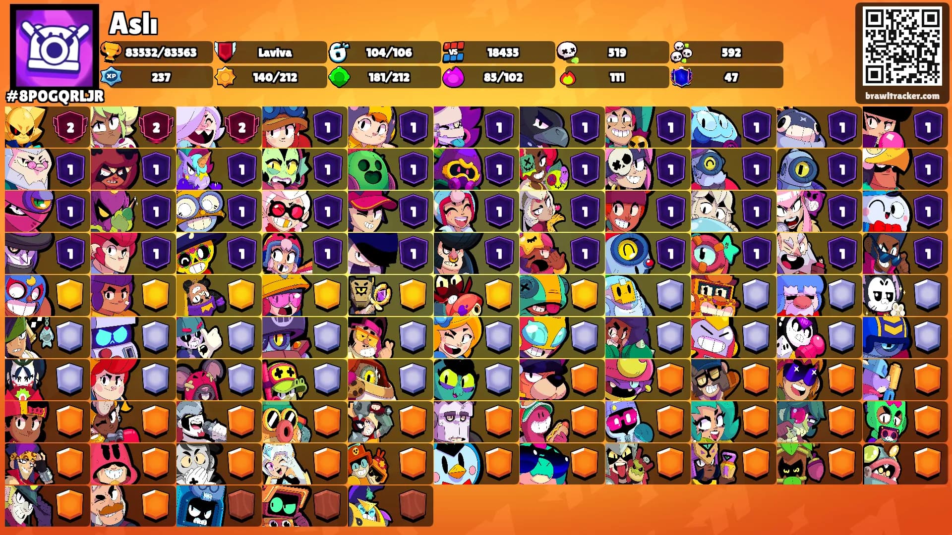 Aslı's Ranks