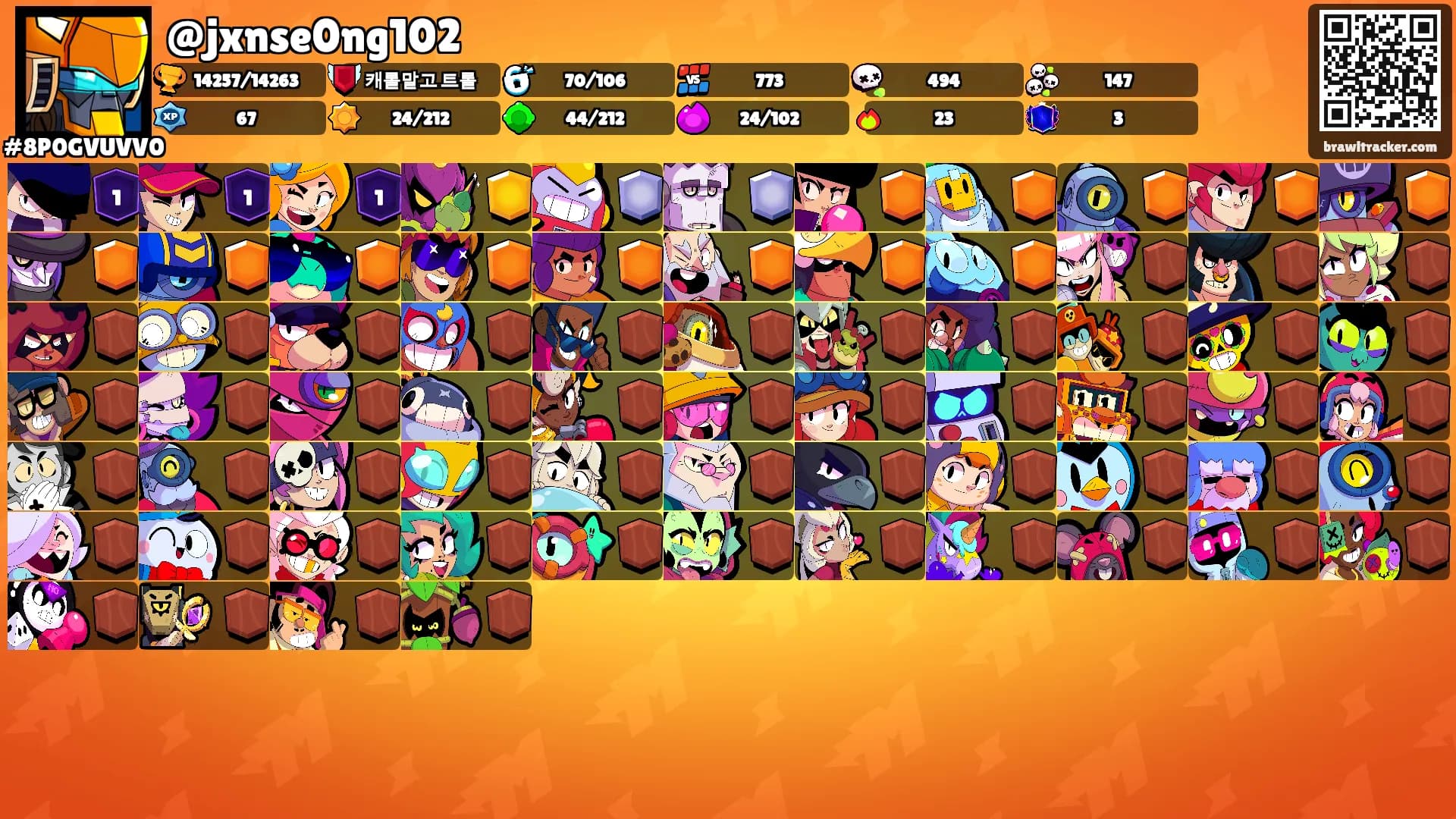 @jxnse0ng102's Ranks