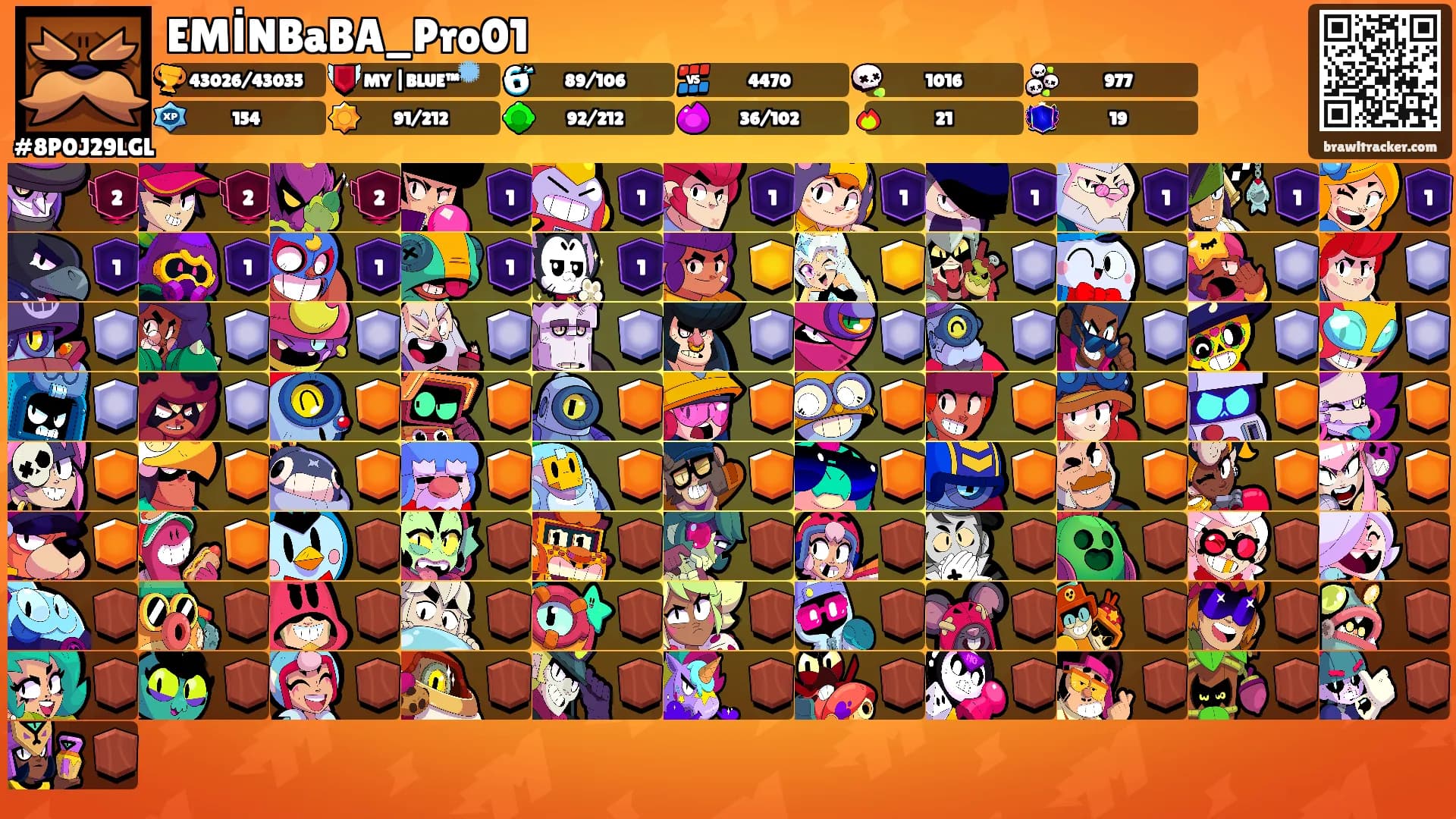 EMİNBaBA_Pro01's Ranks
