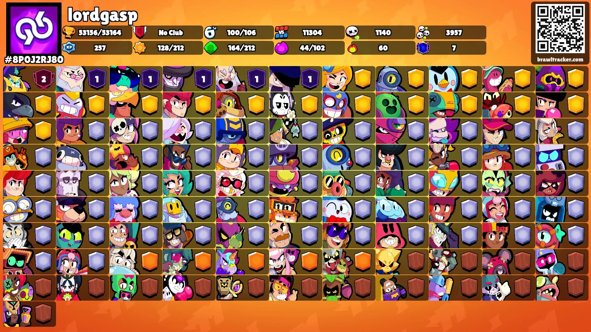 lordgasp's Ranks