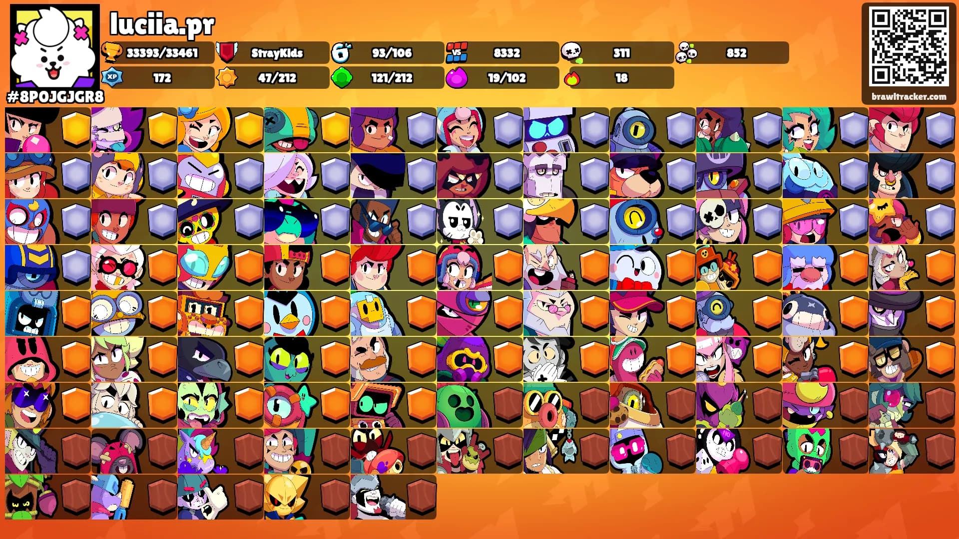 luciia.pr's Ranks