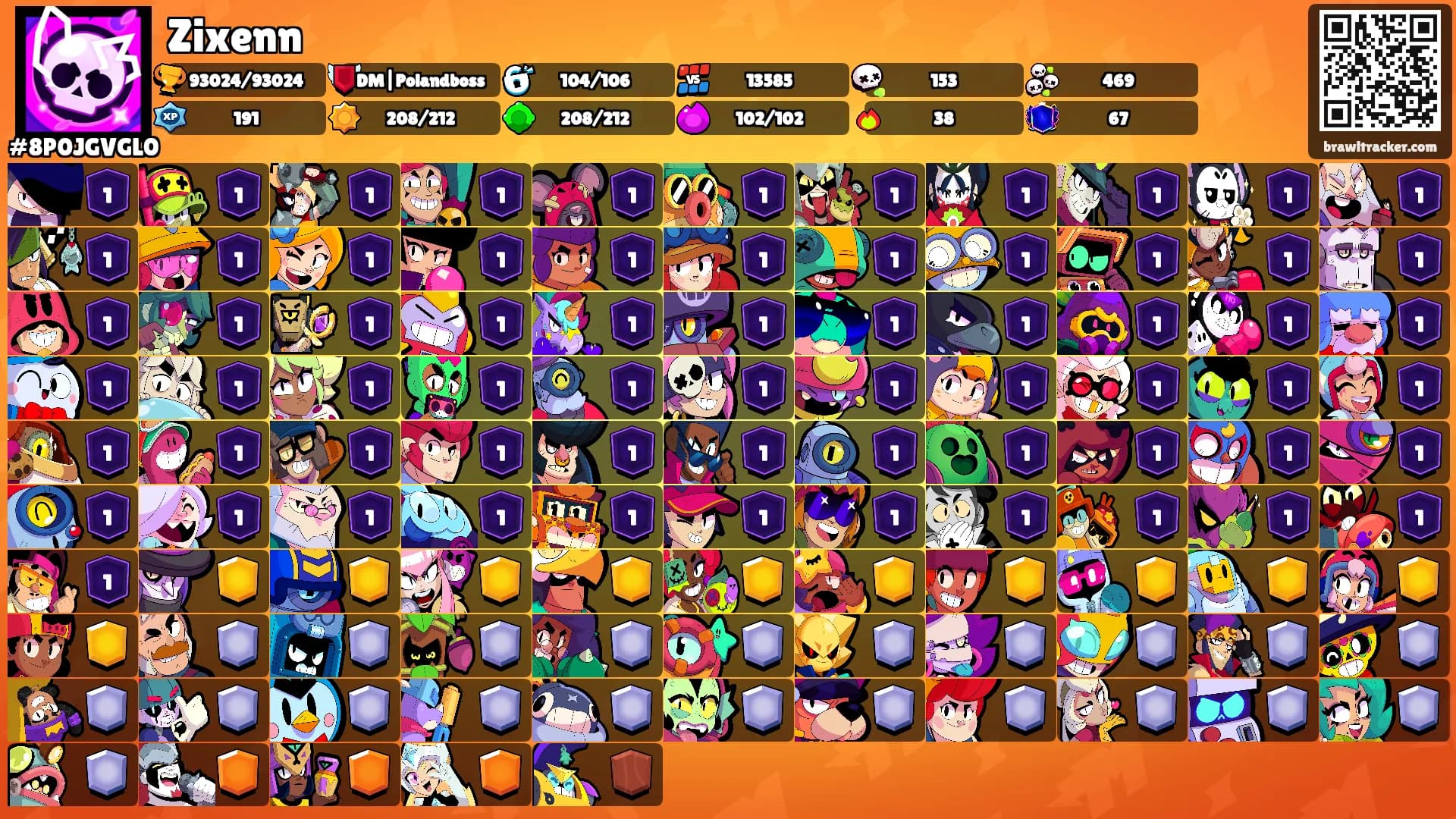 Zixenn's Ranks
