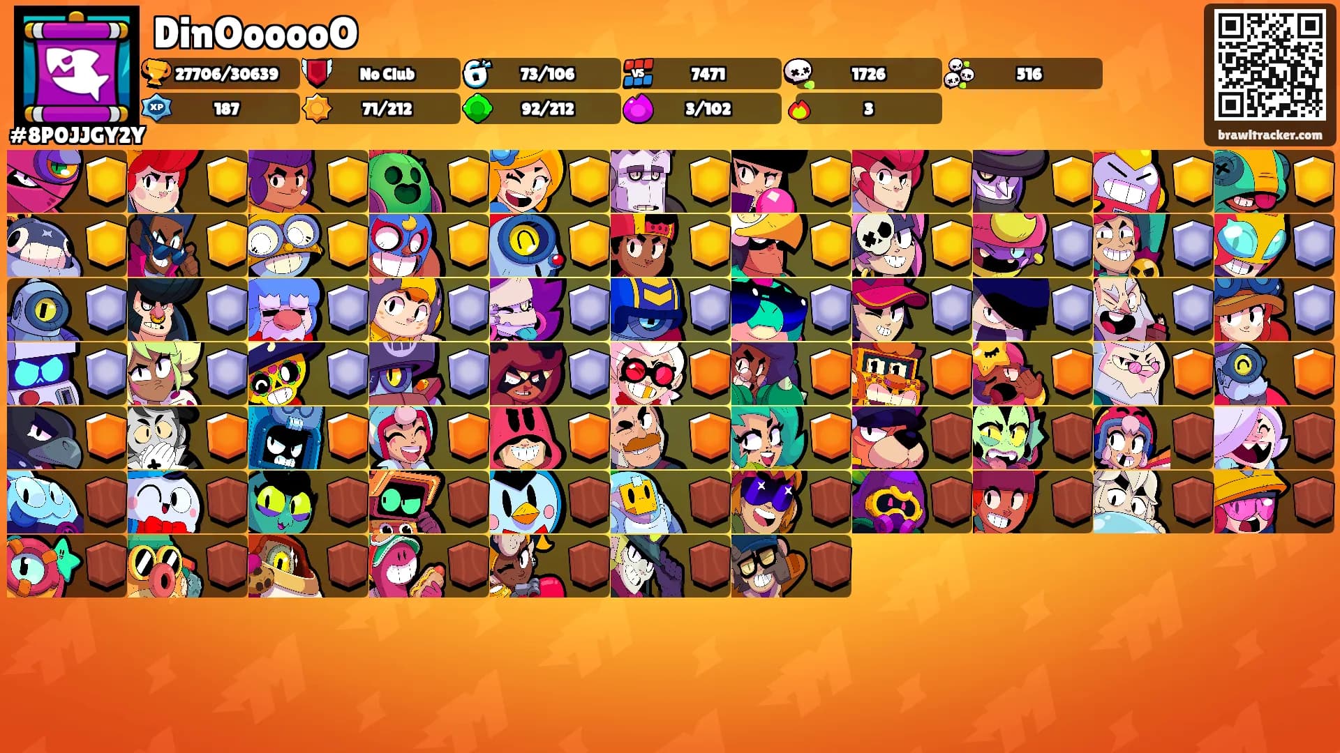 DinOooooO's Ranks