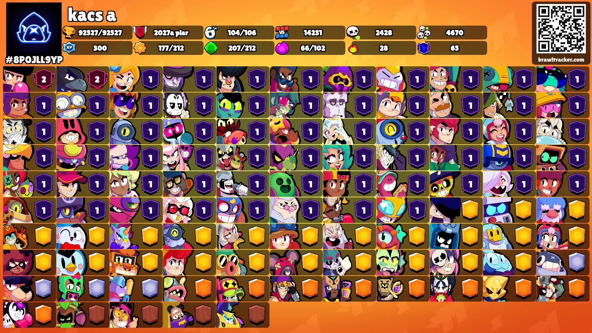 kacs a's Ranks