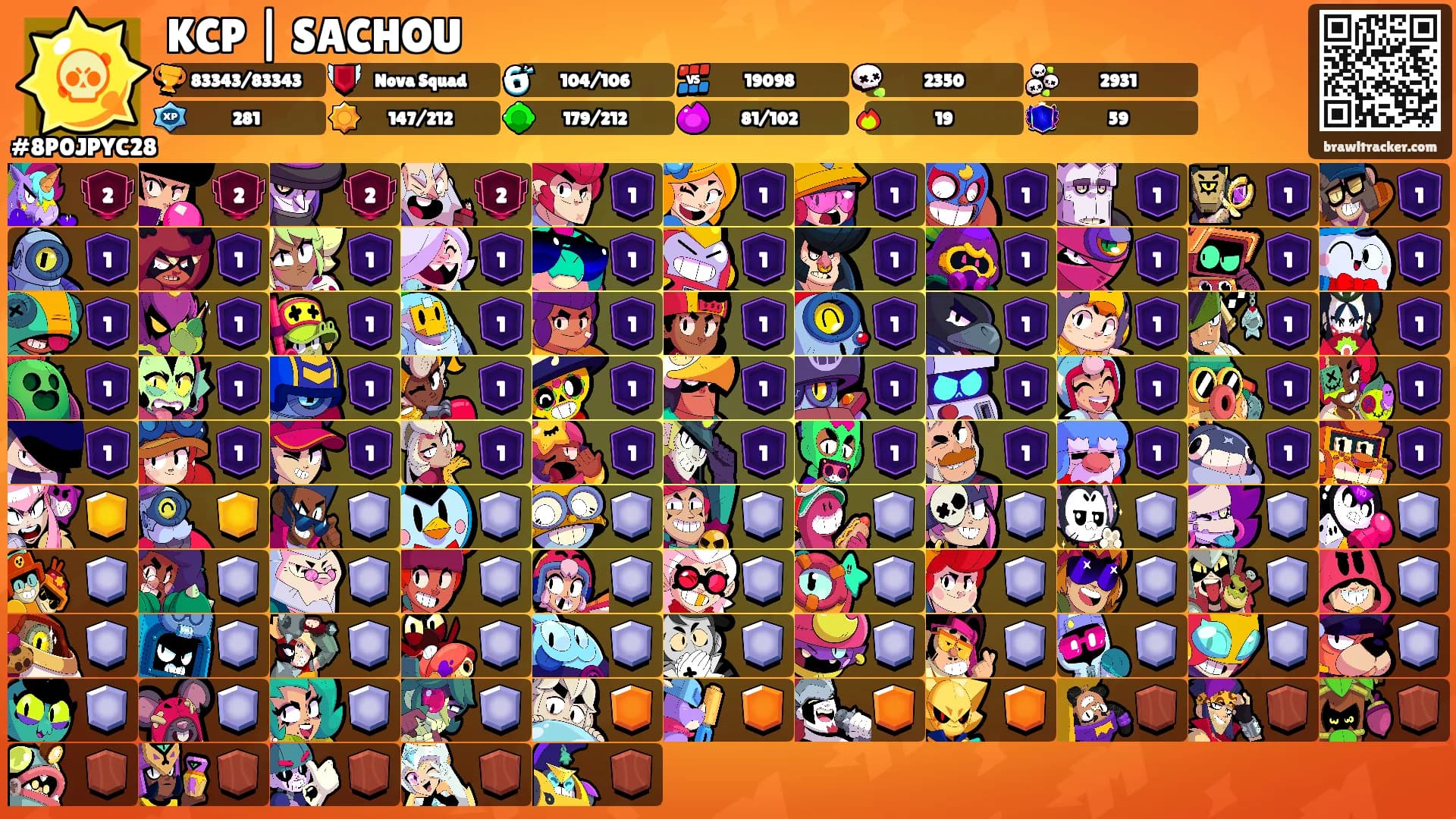 KCP | SACHOU's Ranks