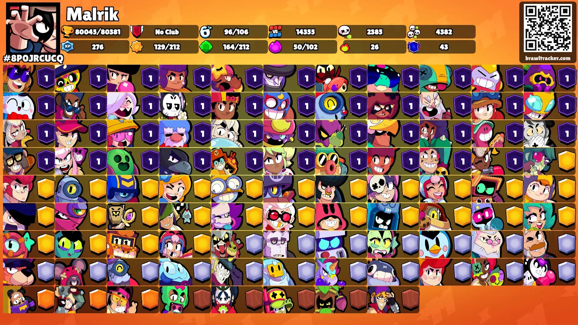 Malrik's Ranks
