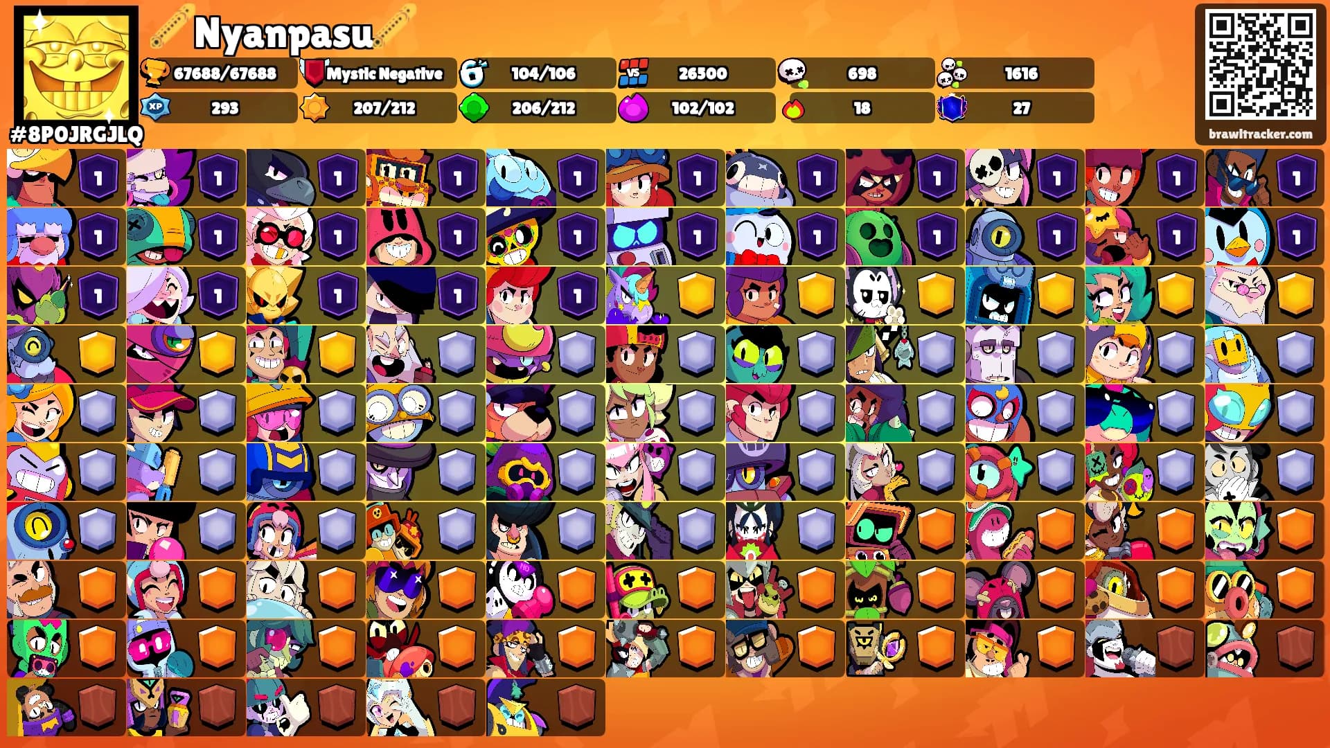 🪈Nyanpasu🪈's Ranks