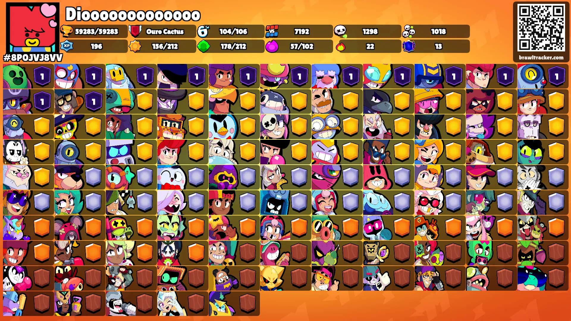 Diooooooooooooo's Ranks