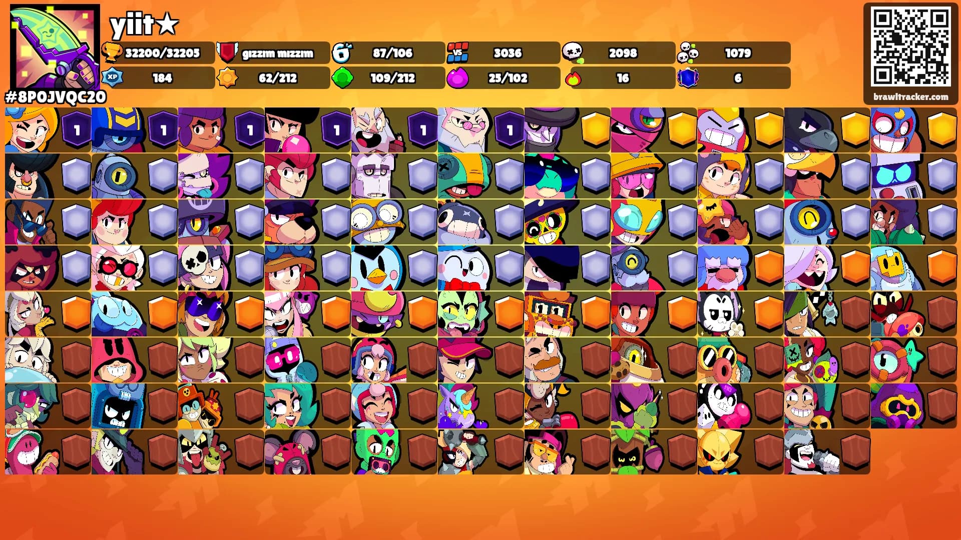 yiit★'s Ranks