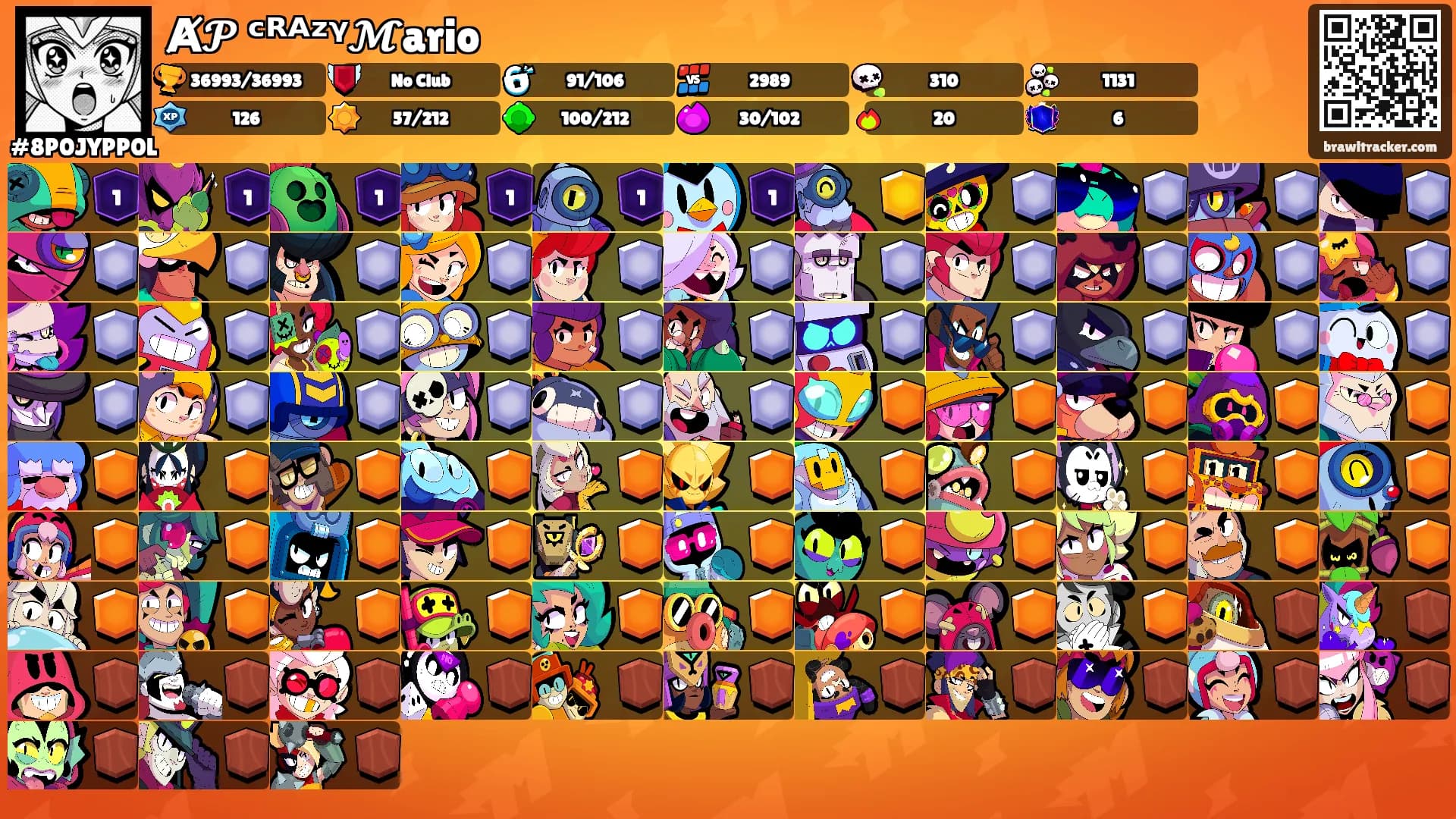 Ⱥ𝓟 ᶜᴿᴬᶻᵞ𝓜ario's Ranks