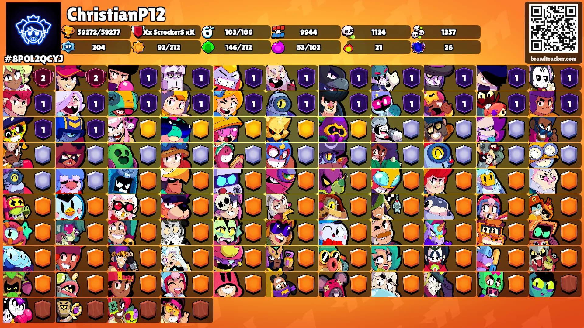 ChristianP12's Ranks