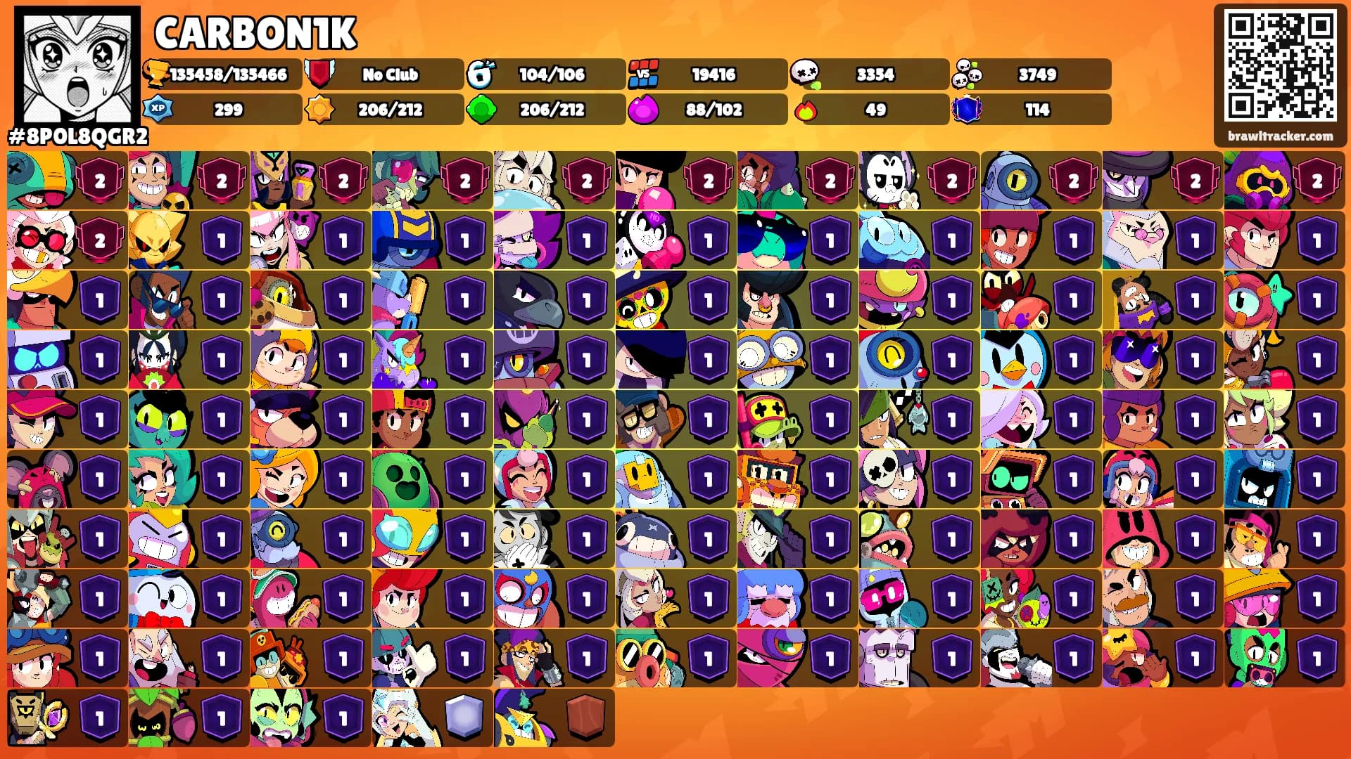 CARBON1K's Ranks