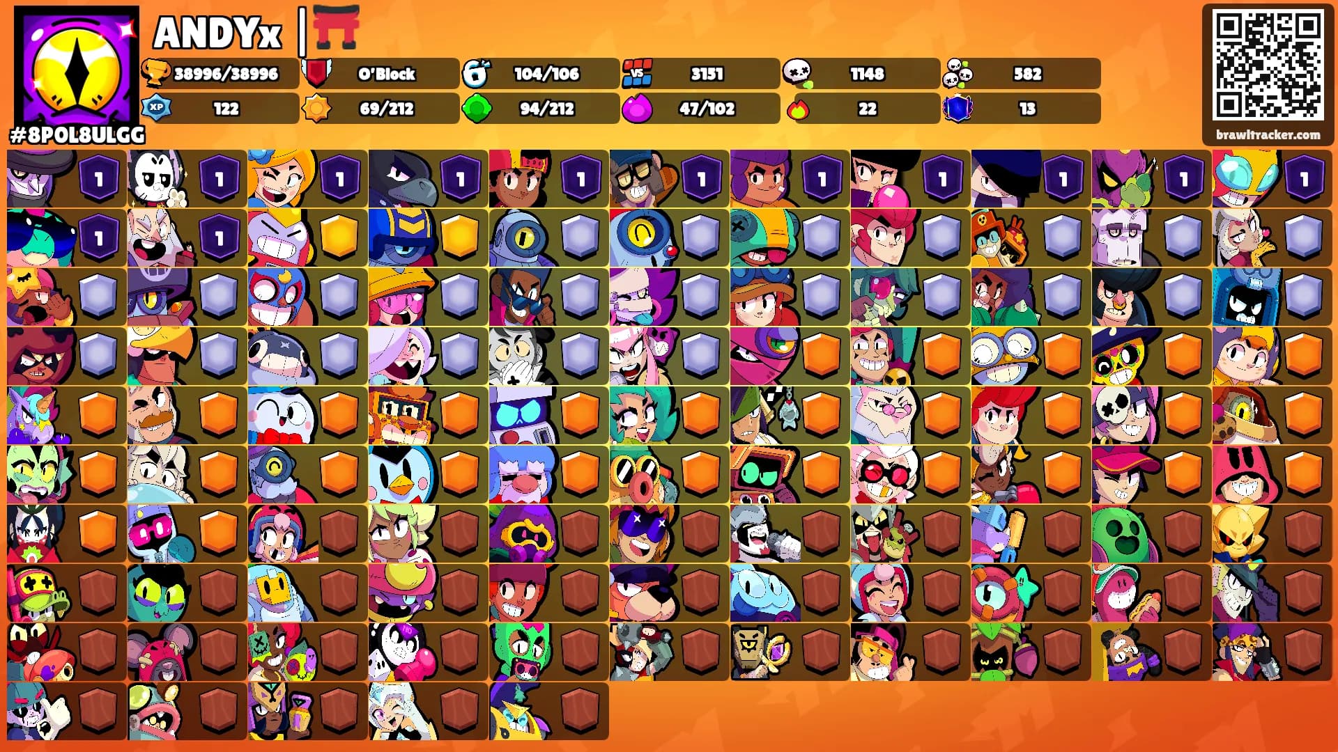 ANDYx |⛩️'s Ranks