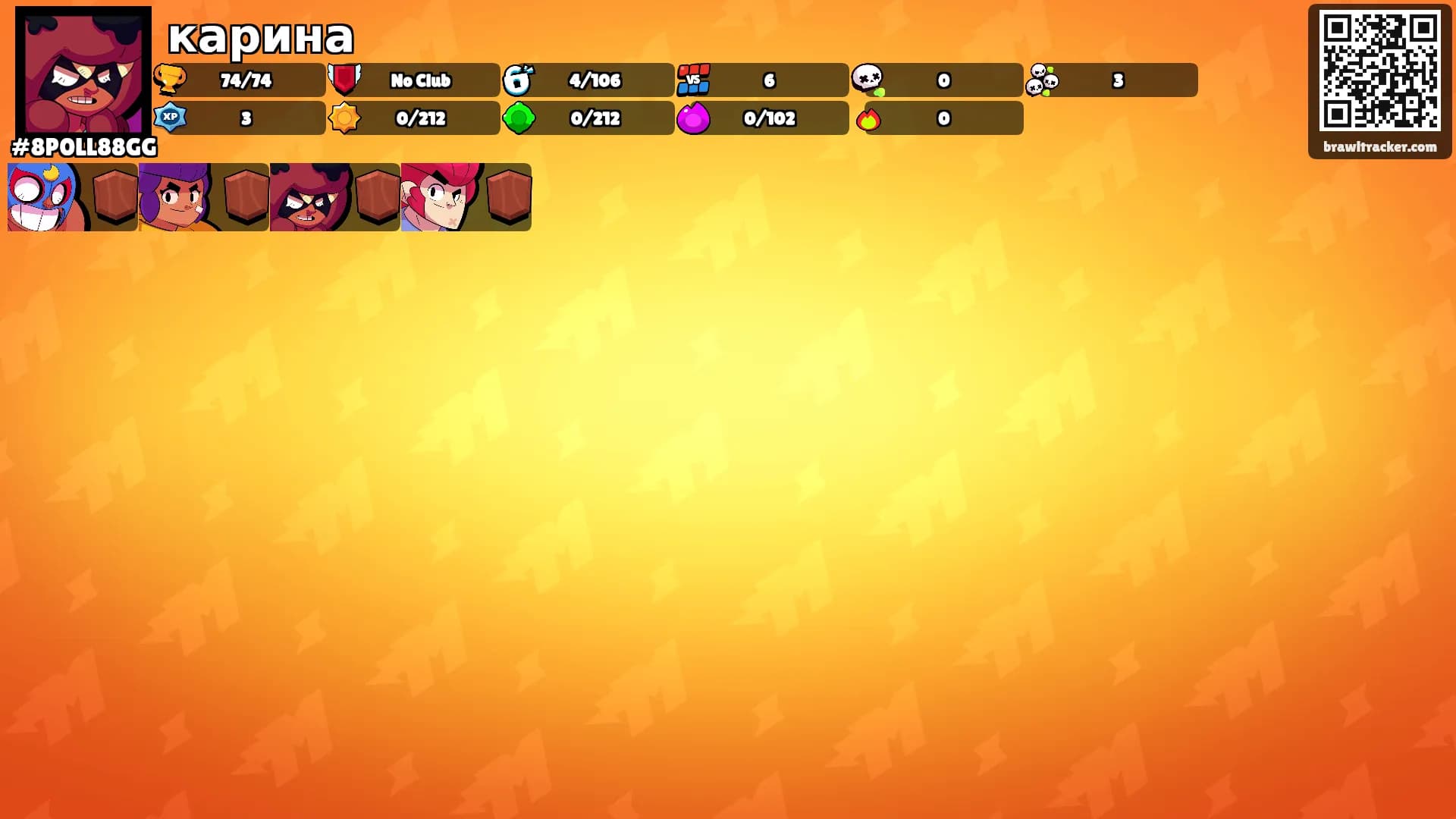карина's Ranks