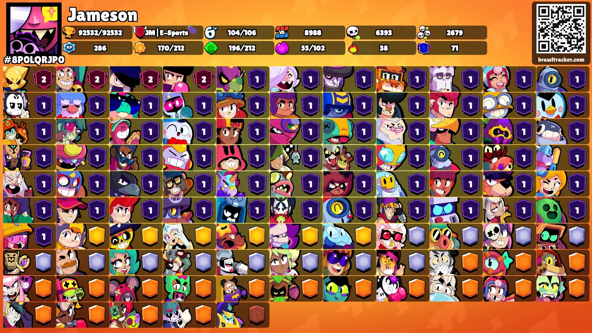 Jameson's Ranks