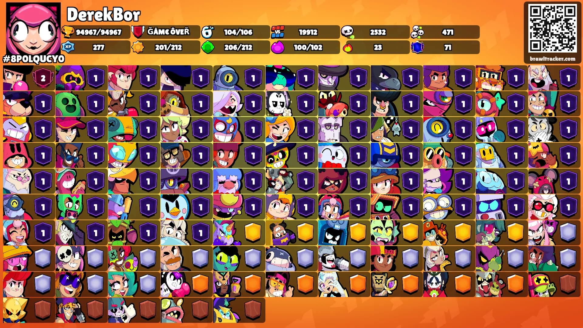 DerekBor's Ranks