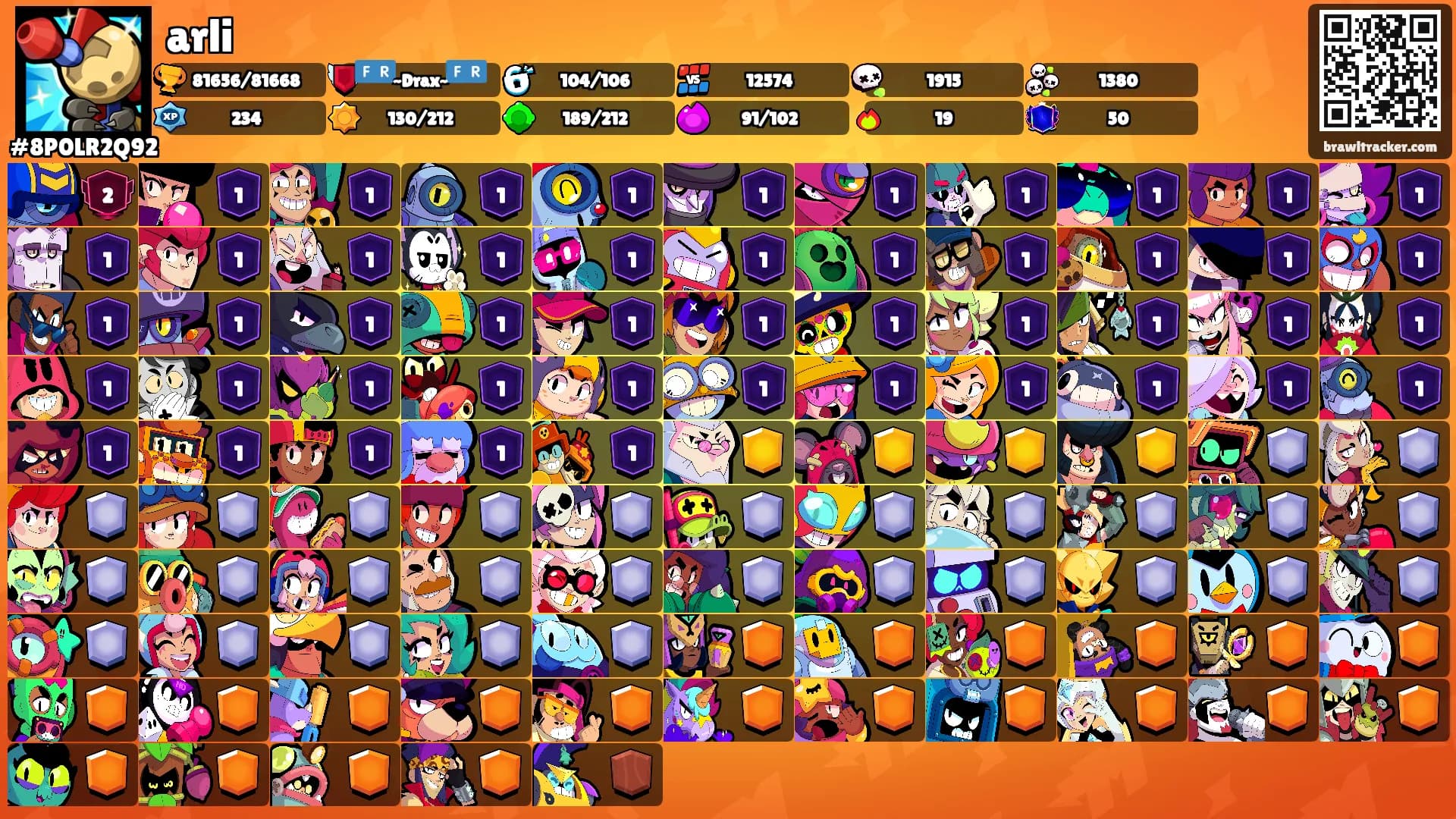 arli's Ranks