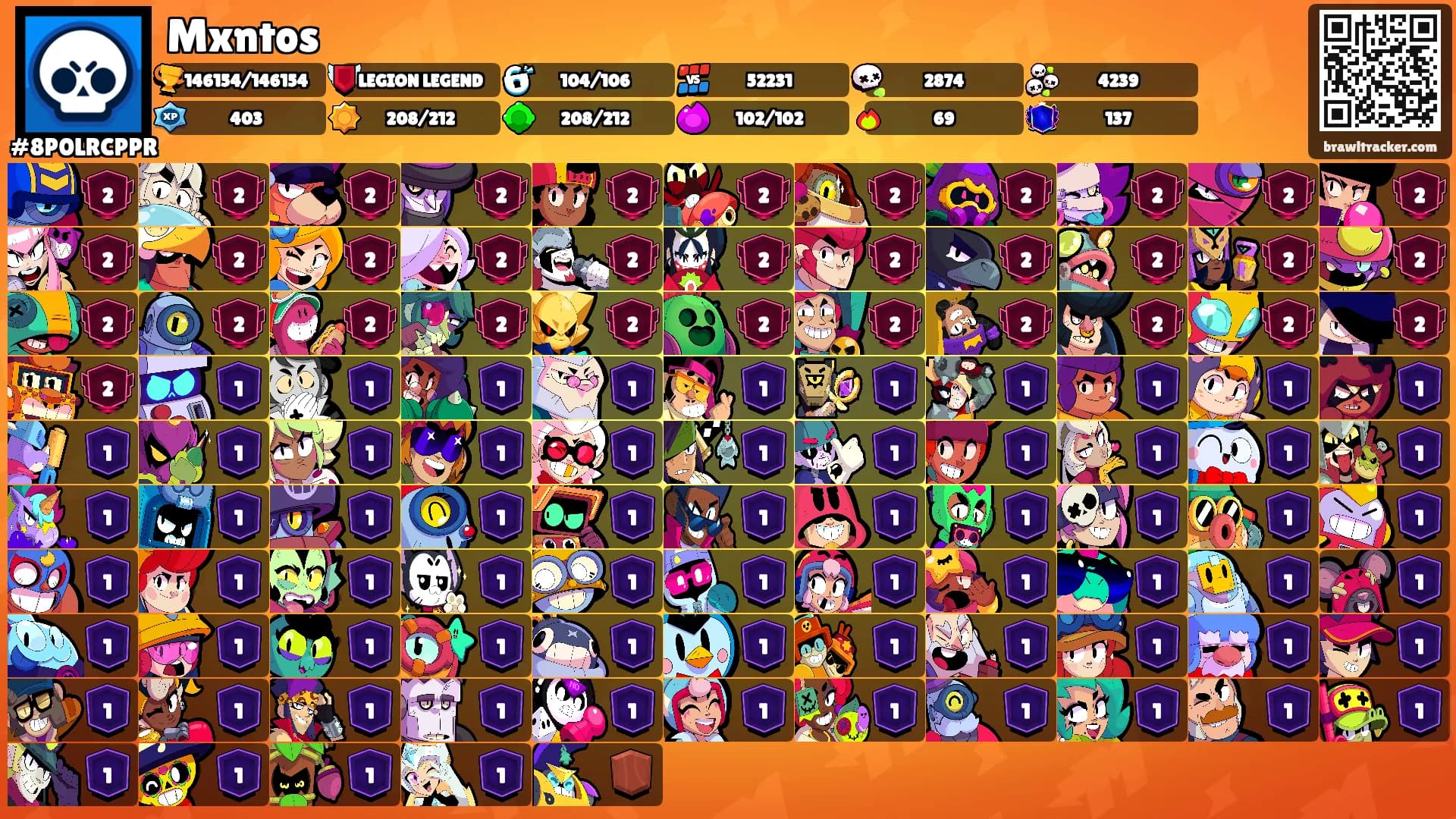 Mxntos's Ranks