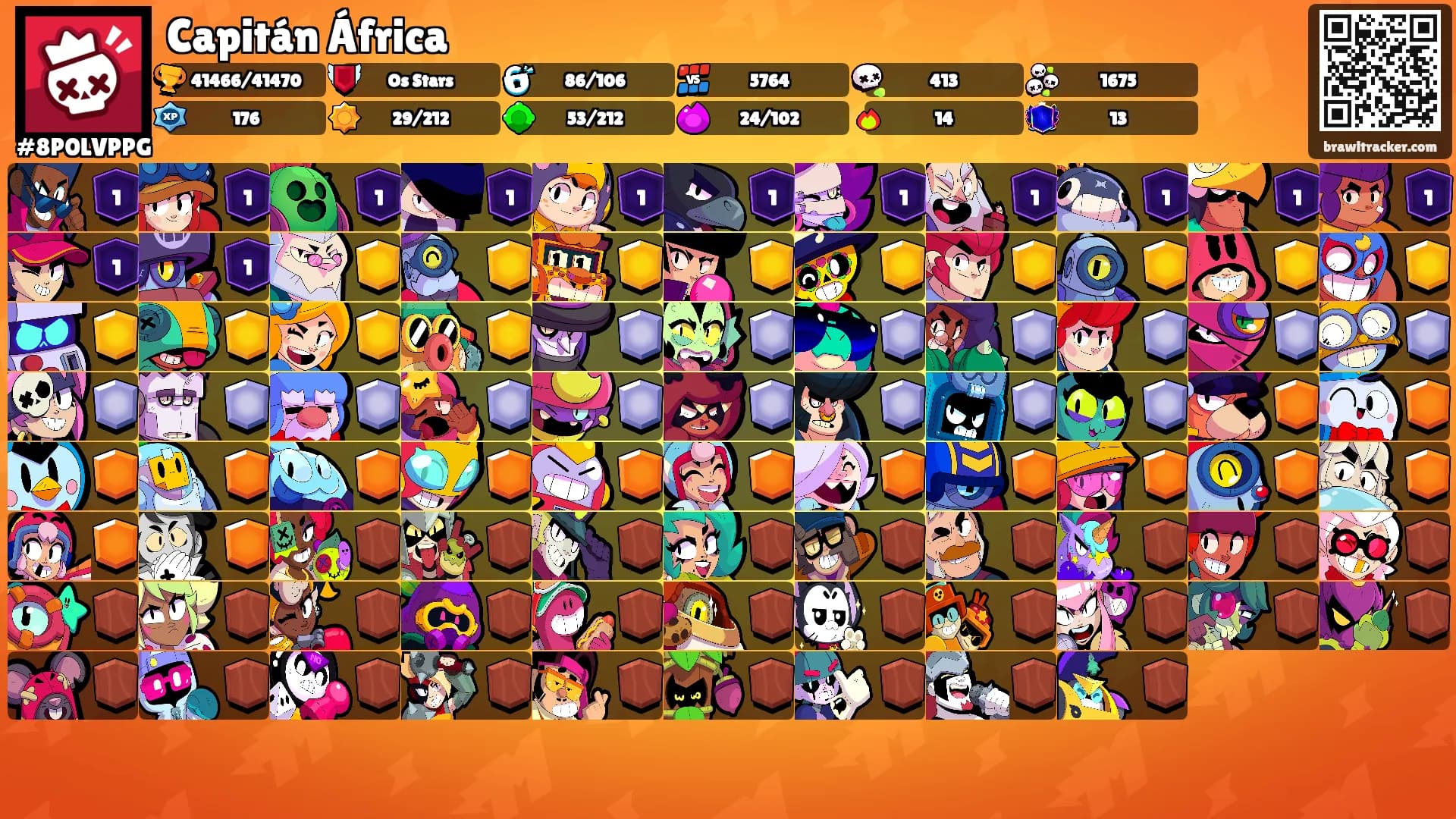 Capitán África's Ranks