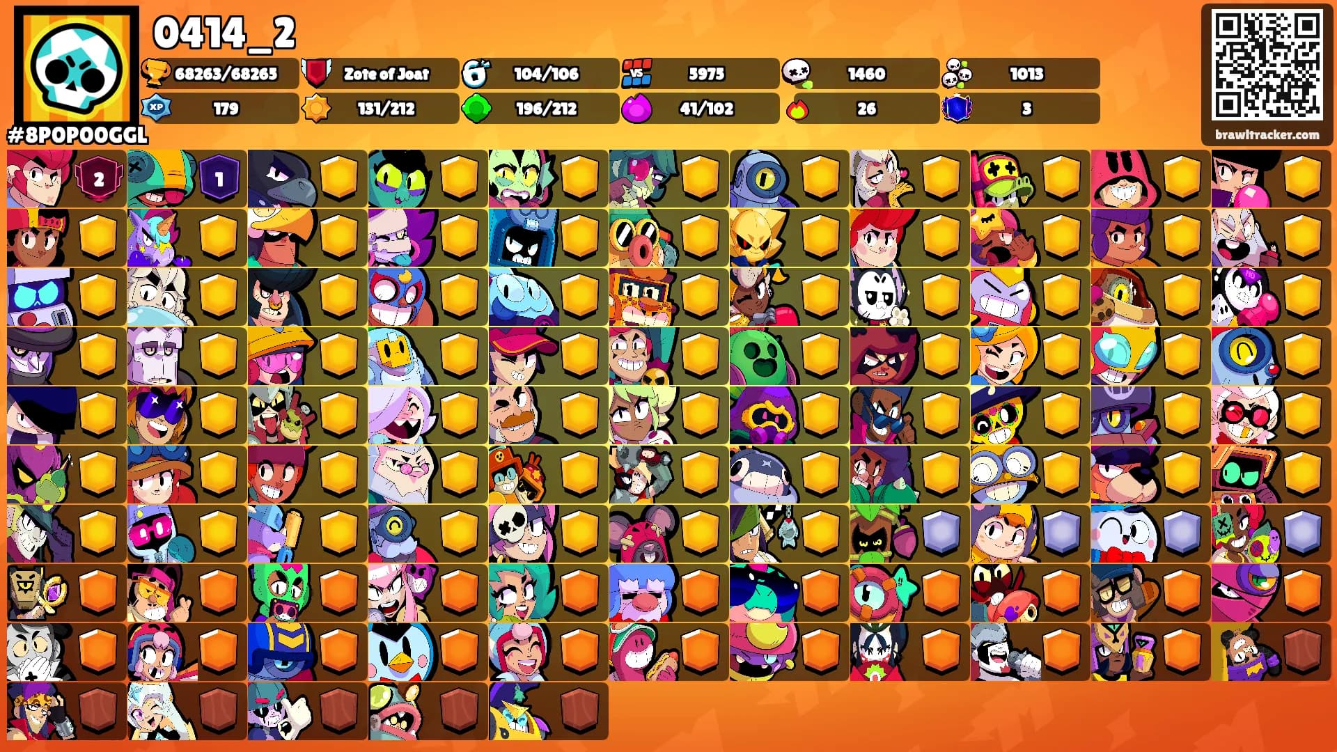 0414_2's Ranks