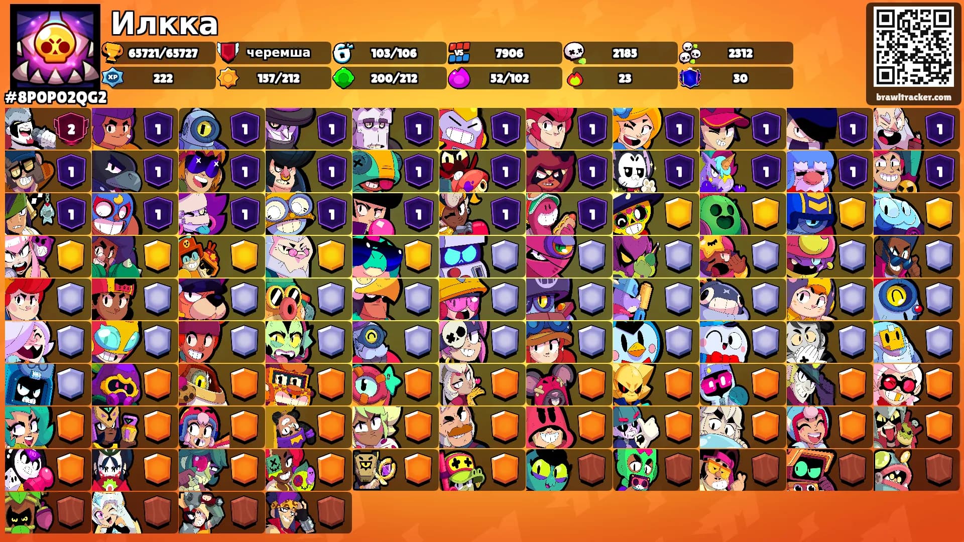 Илкка's Ranks