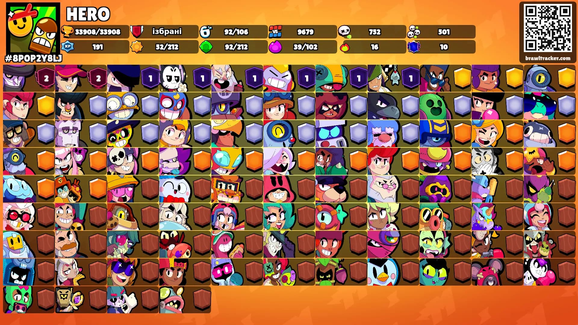 HERO's Ranks