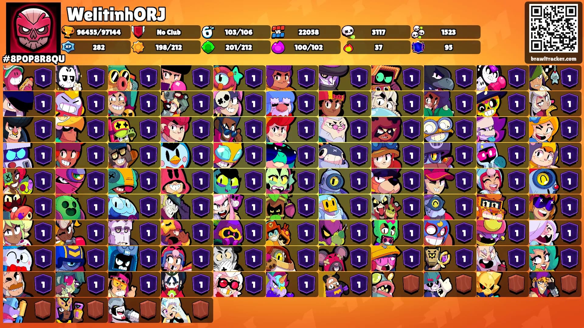 WelitinhORJ's Ranks