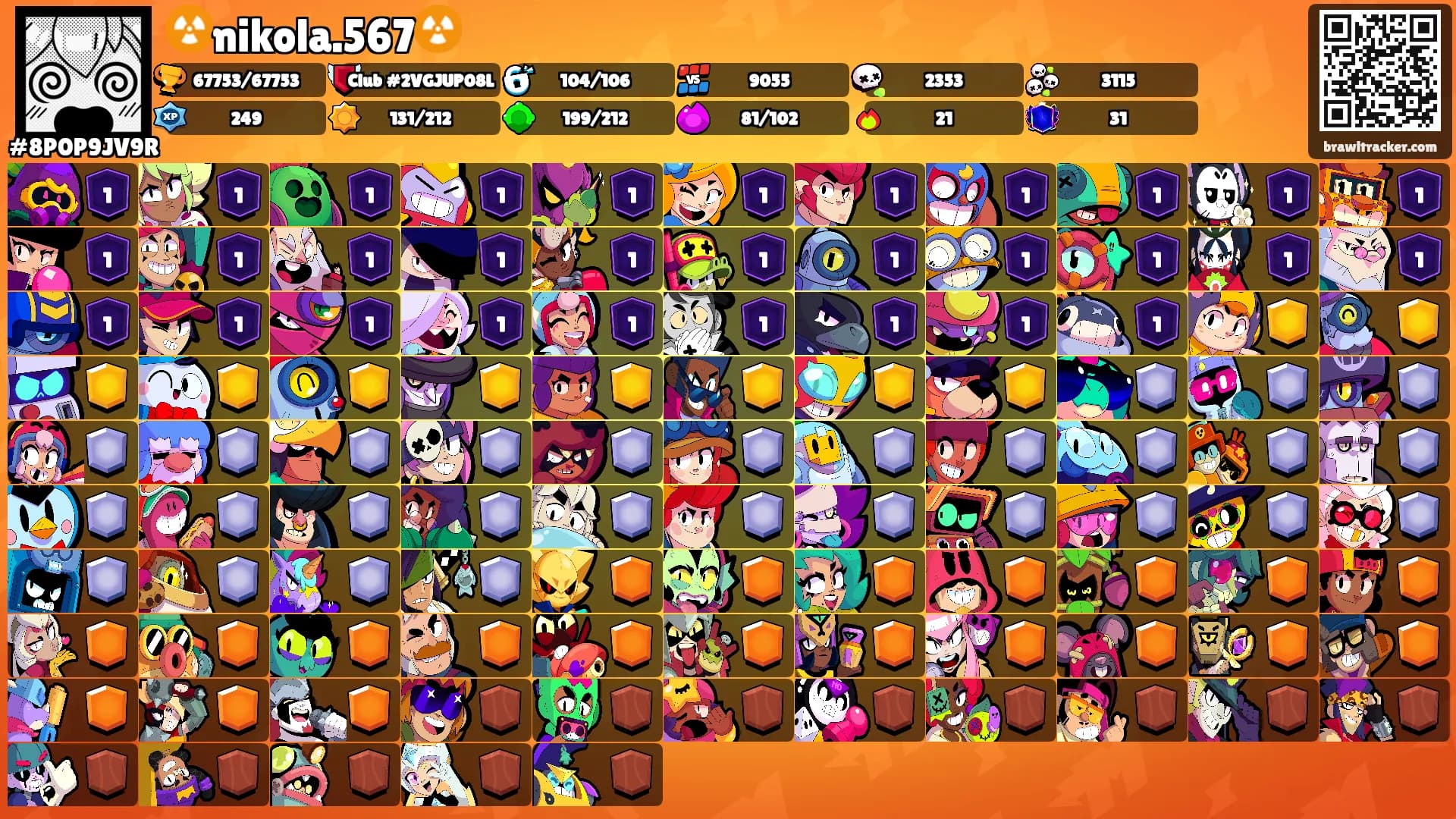 ☢️nikola.567☢️'s Ranks