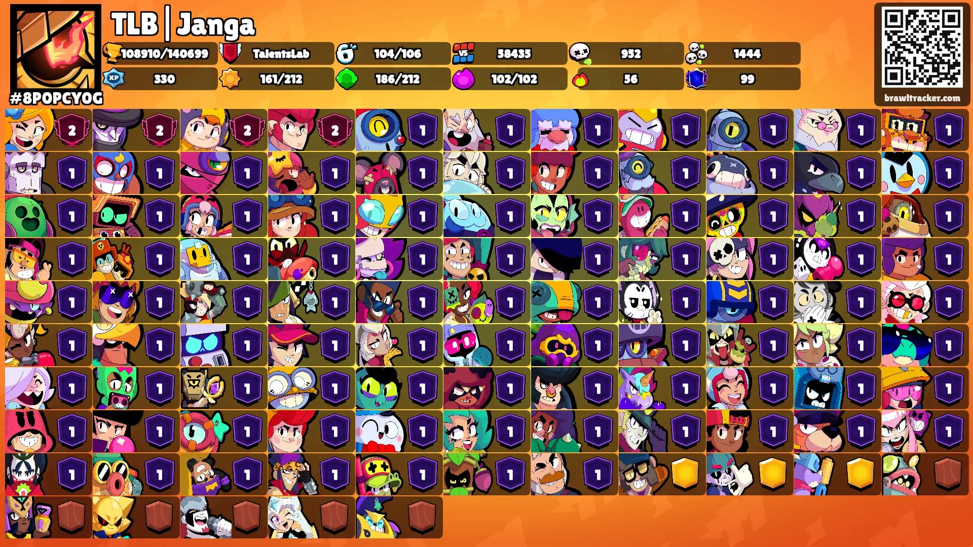 TLB|Janga's Ranks