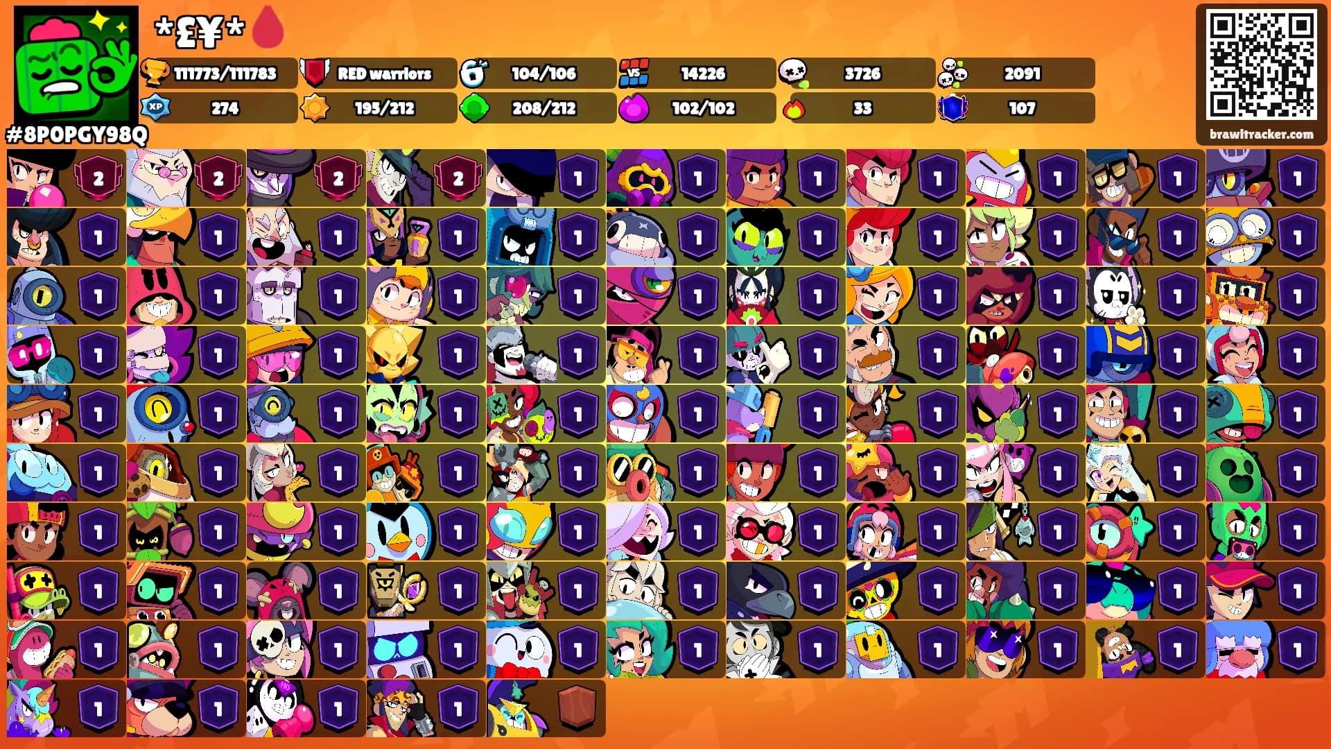 *£¥*🩸's Ranks