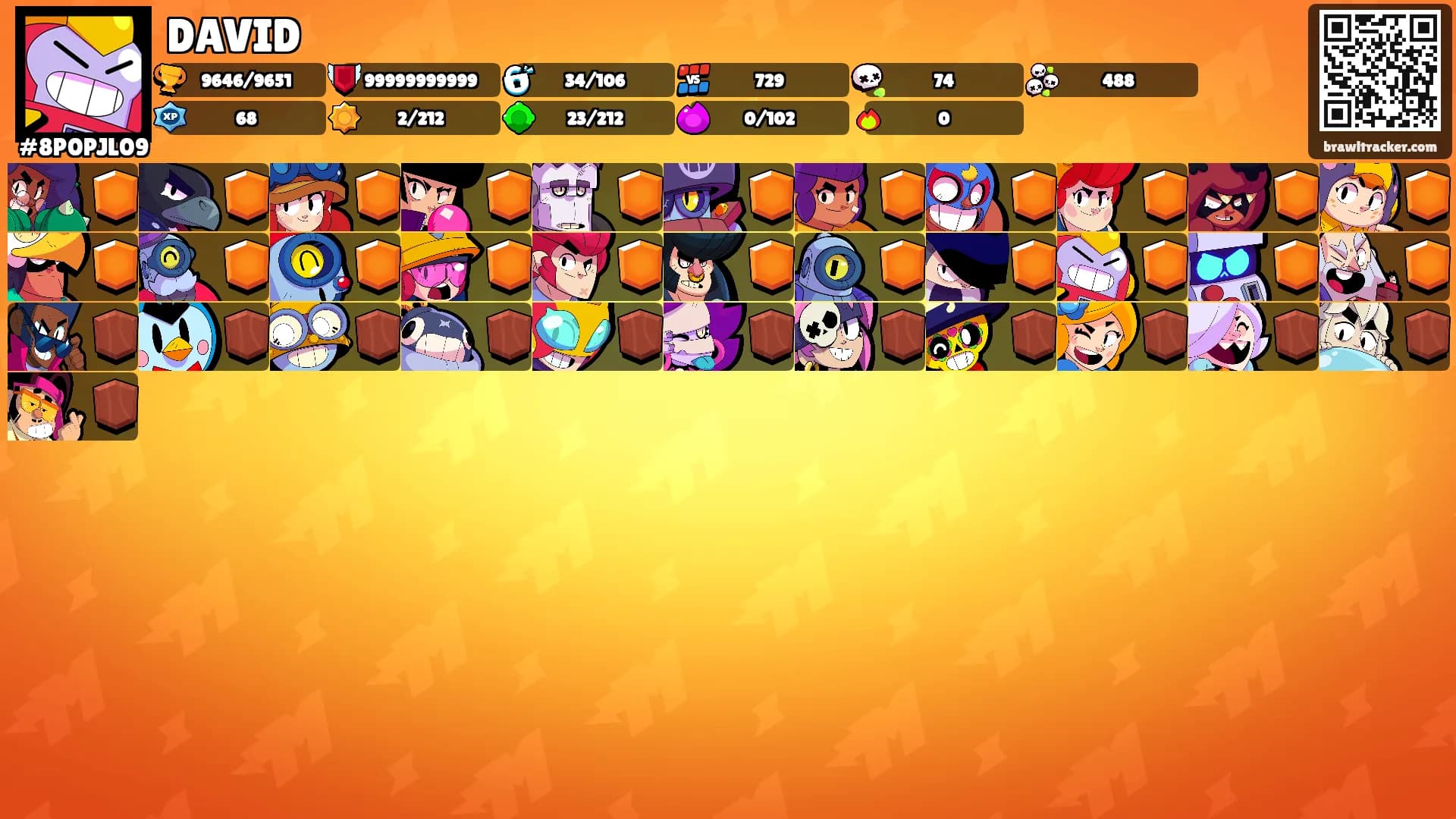 DAVID's Ranks