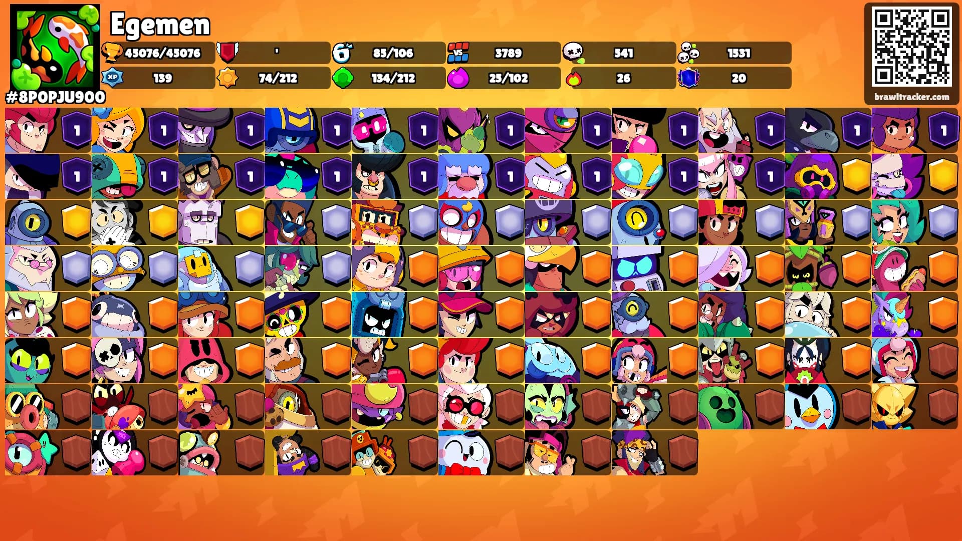 Egemen's Ranks