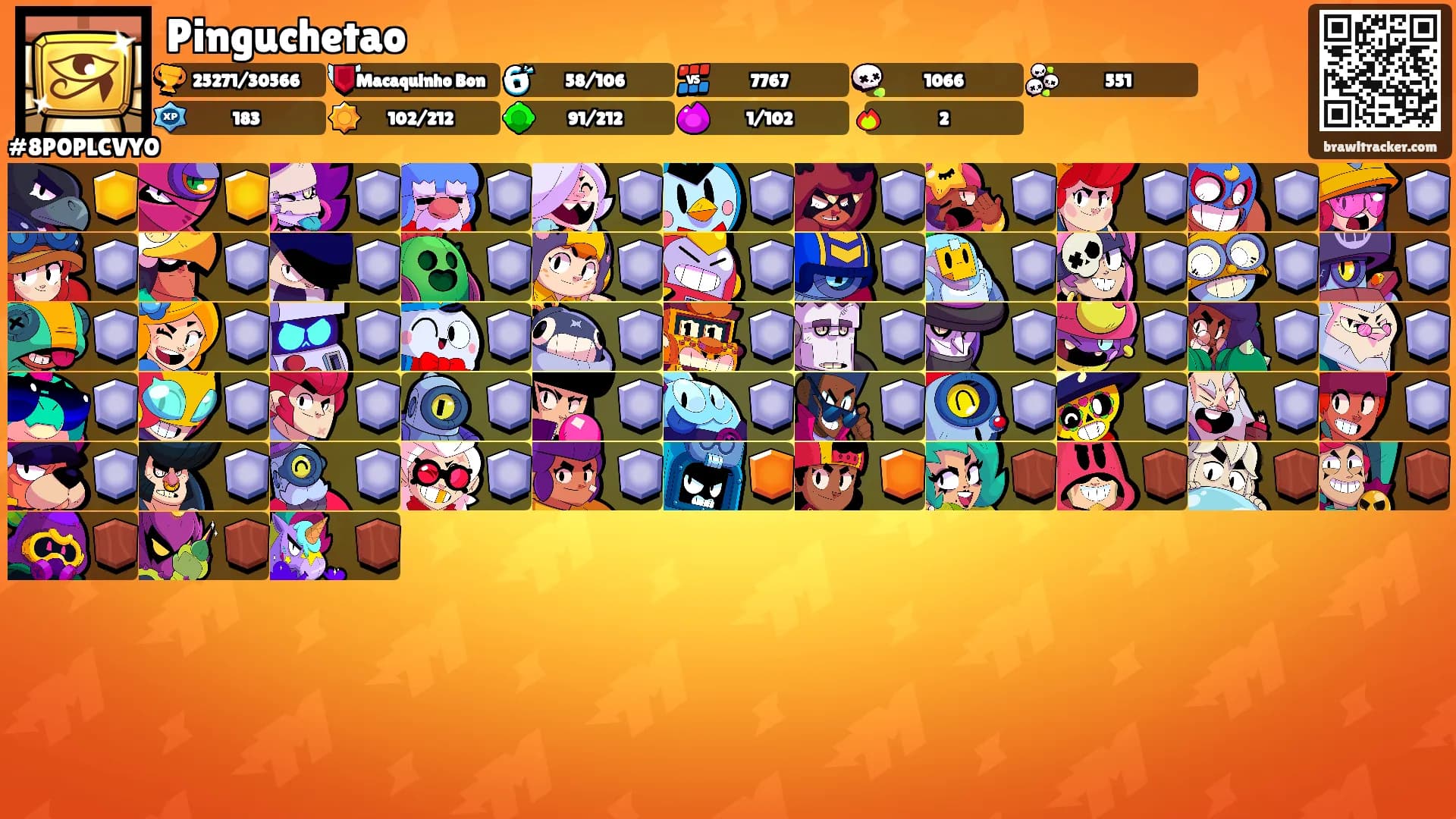 Pinguchetao's Ranks