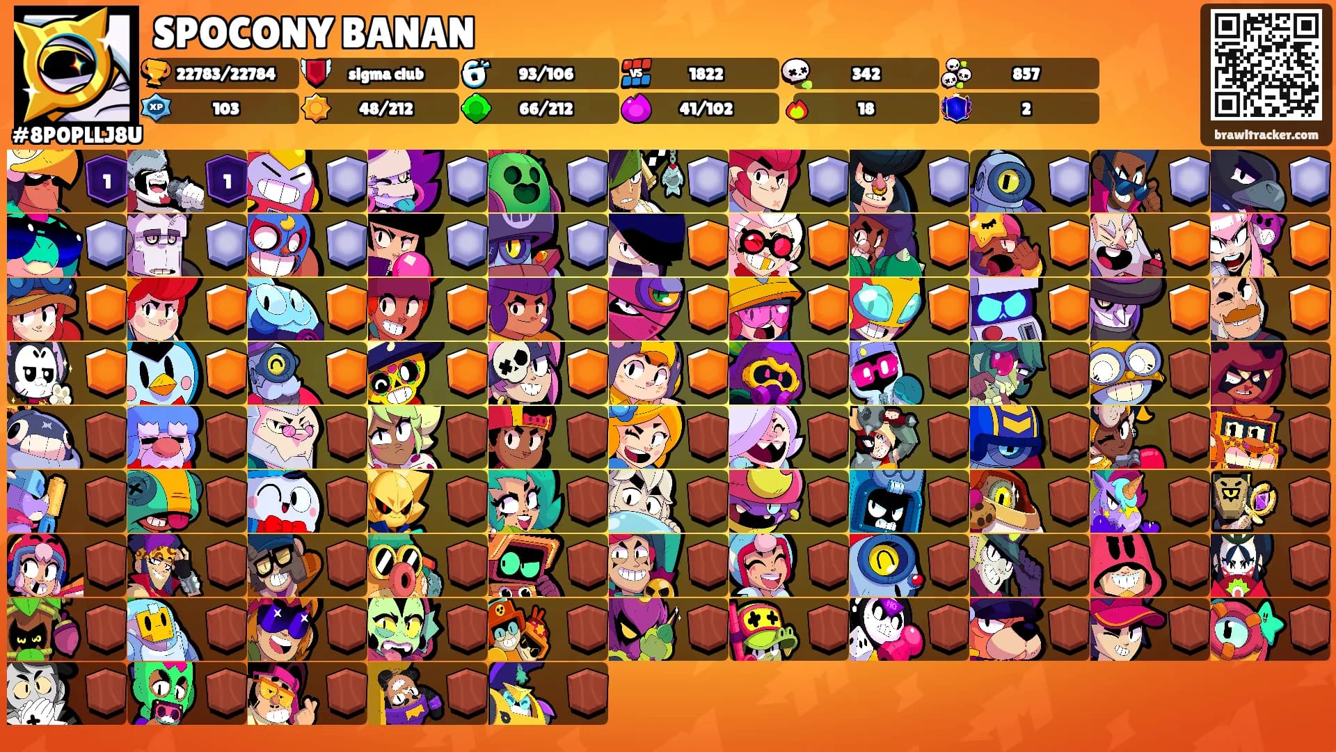 SPOCONY BANAN's Ranks
