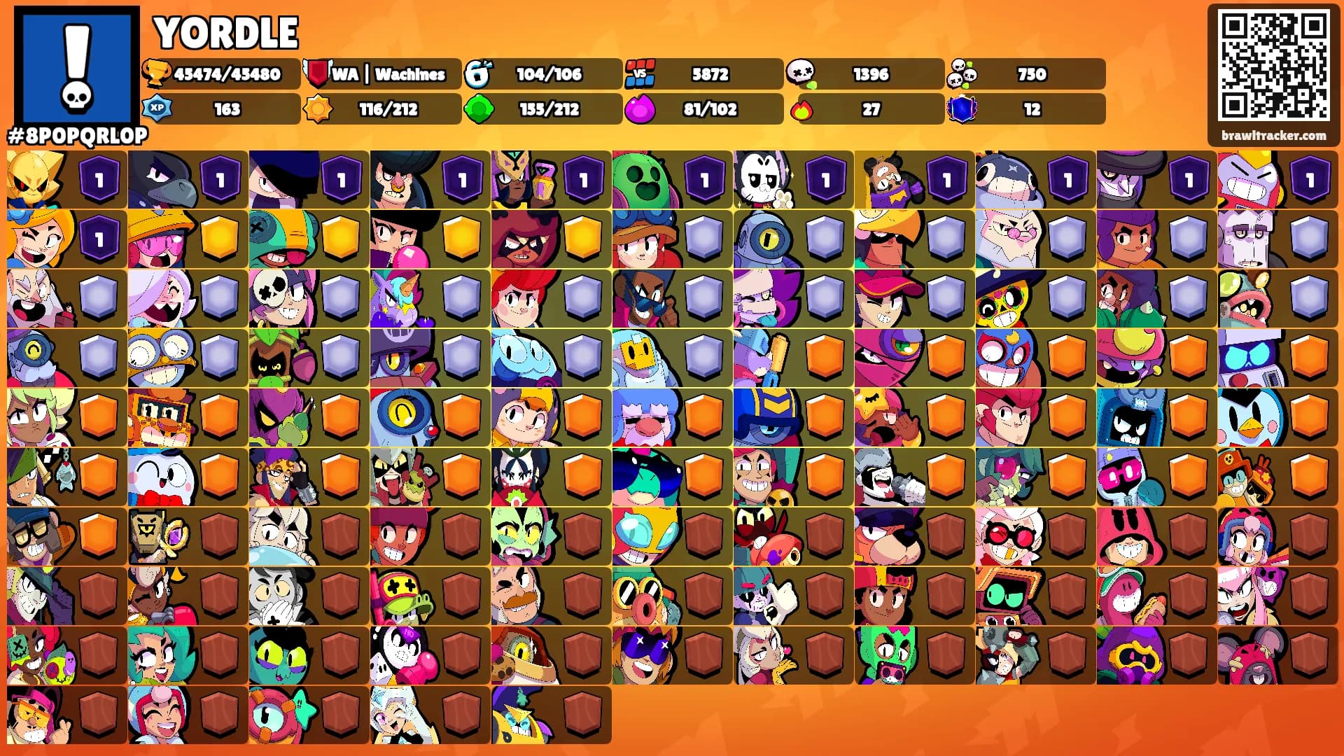 YORDLE's Ranks