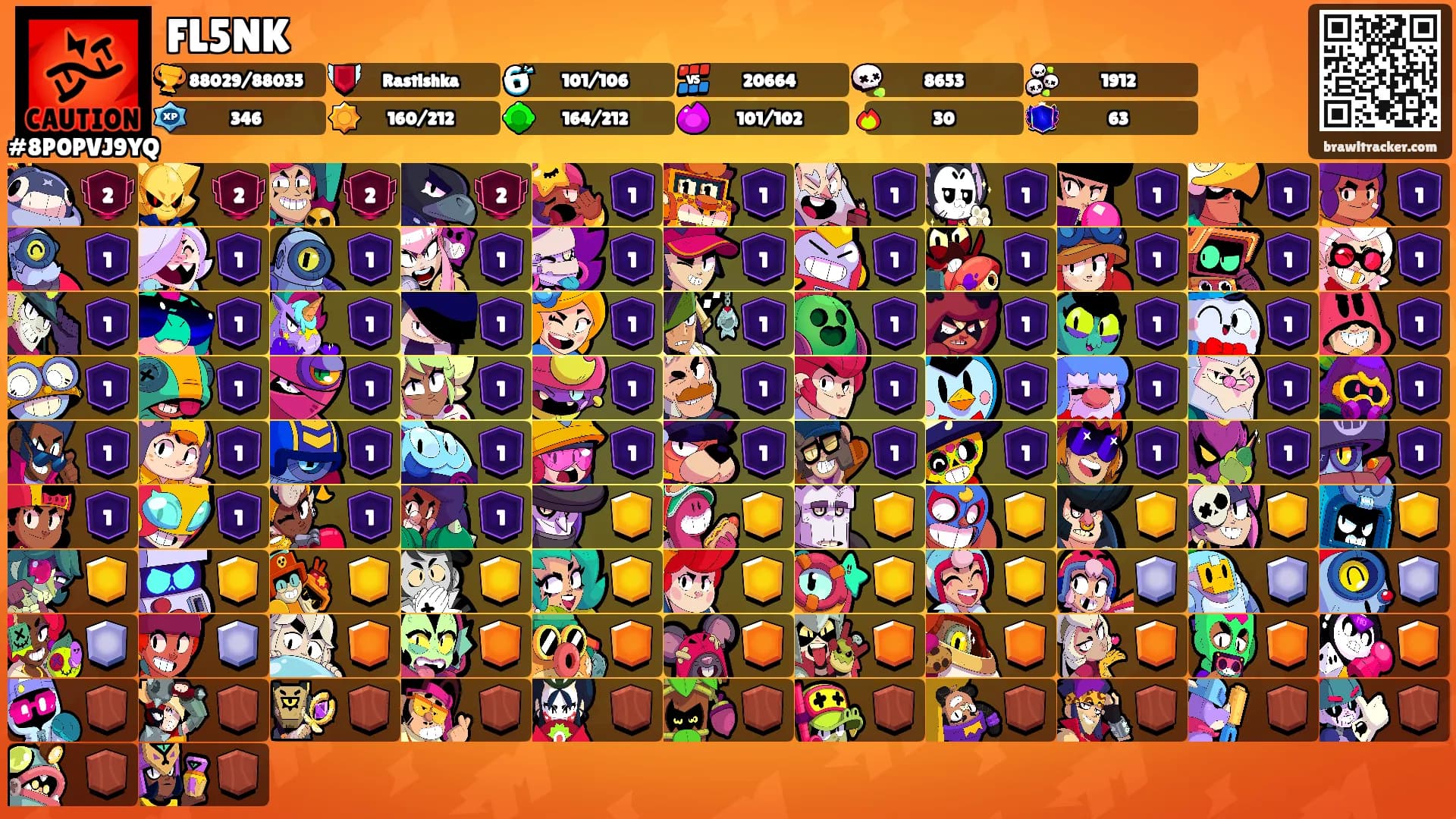 FL5NK's Ranks