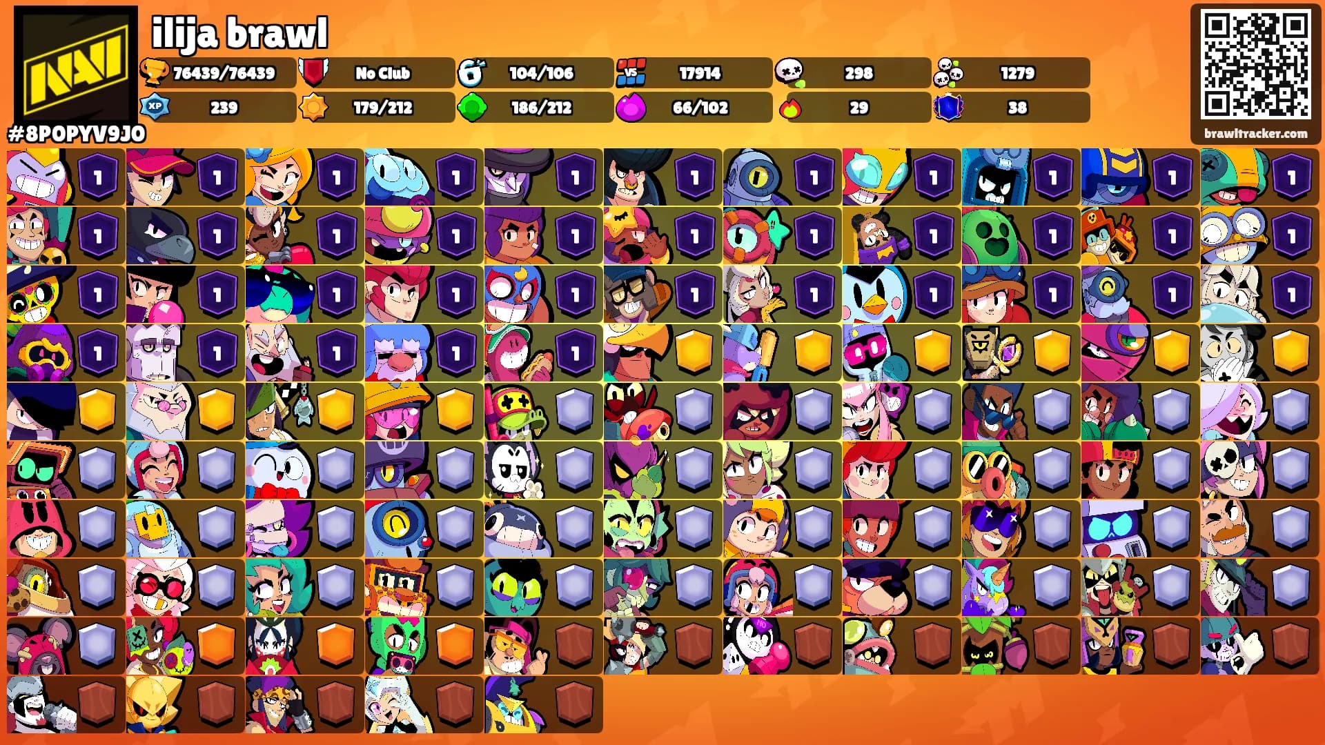 ilija brawl's Ranks