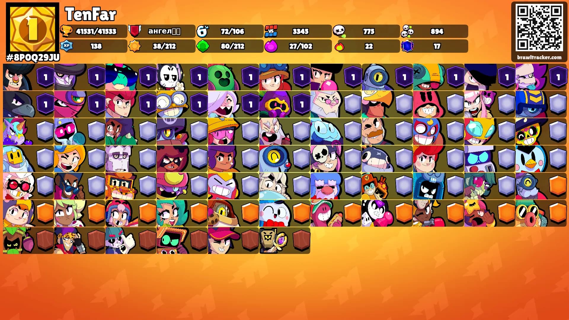 TenFar's Ranks