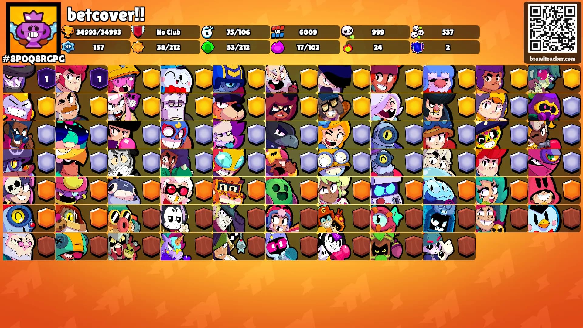 betcover!!'s Ranks