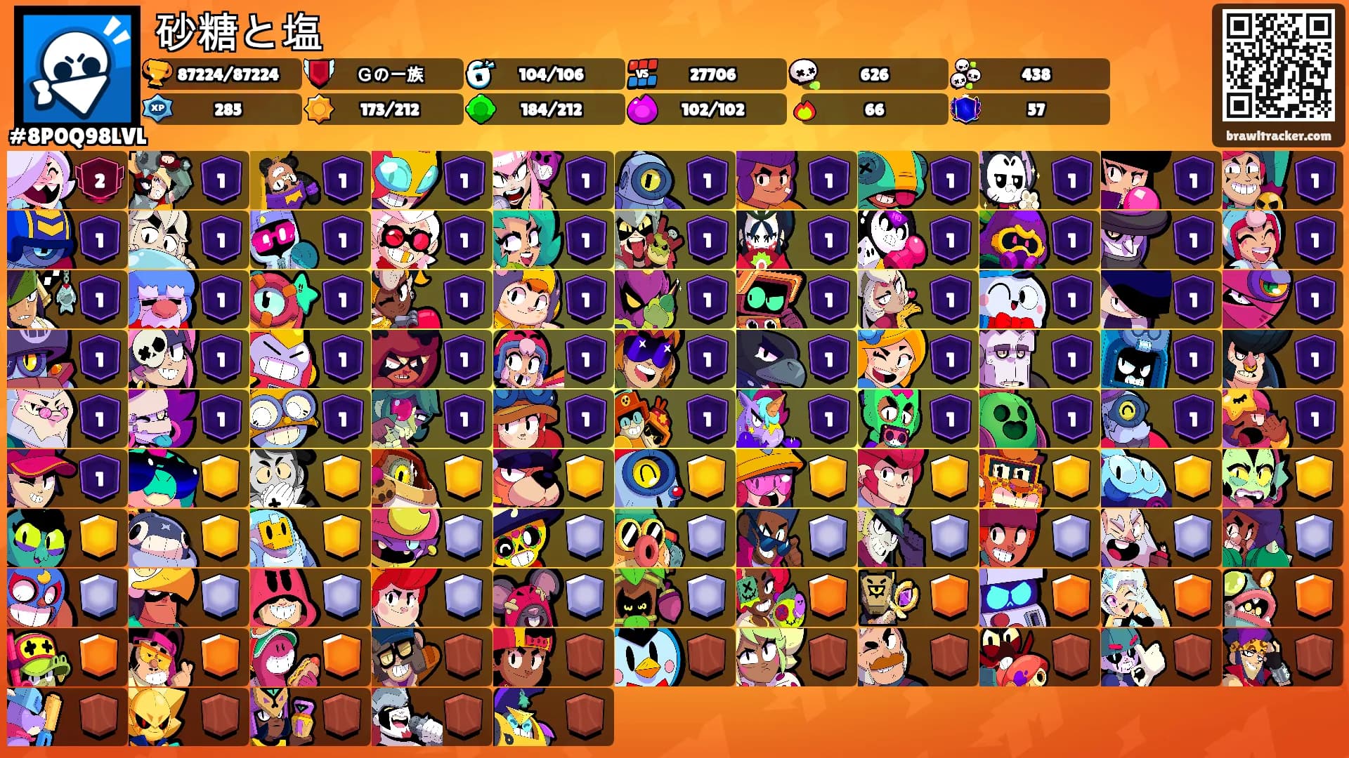 砂糖と塩's Ranks