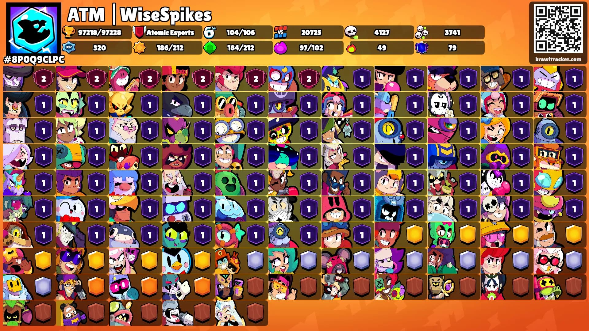 ATM |WiseSpikes's Ranks
