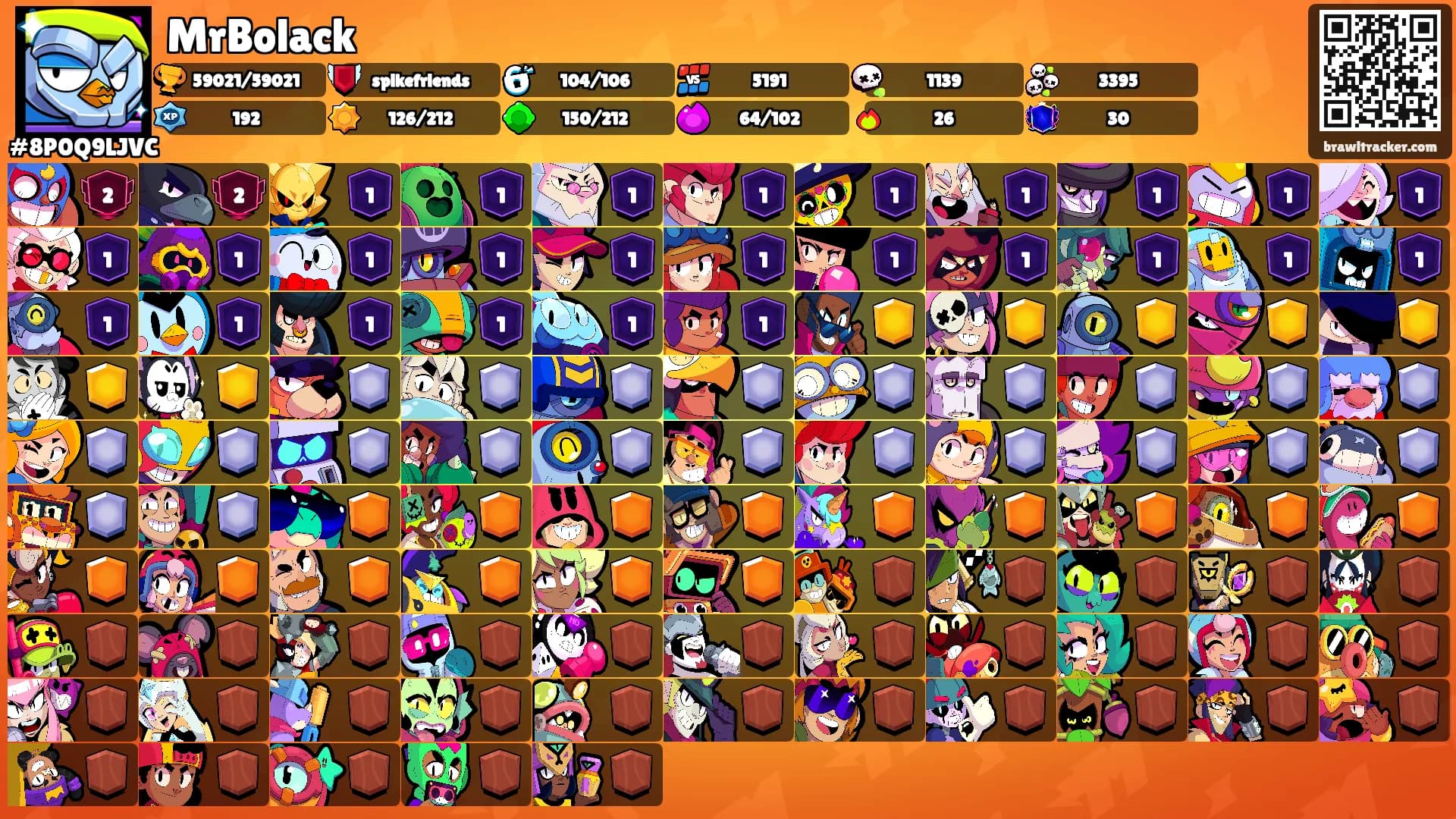 MrBolack's Ranks