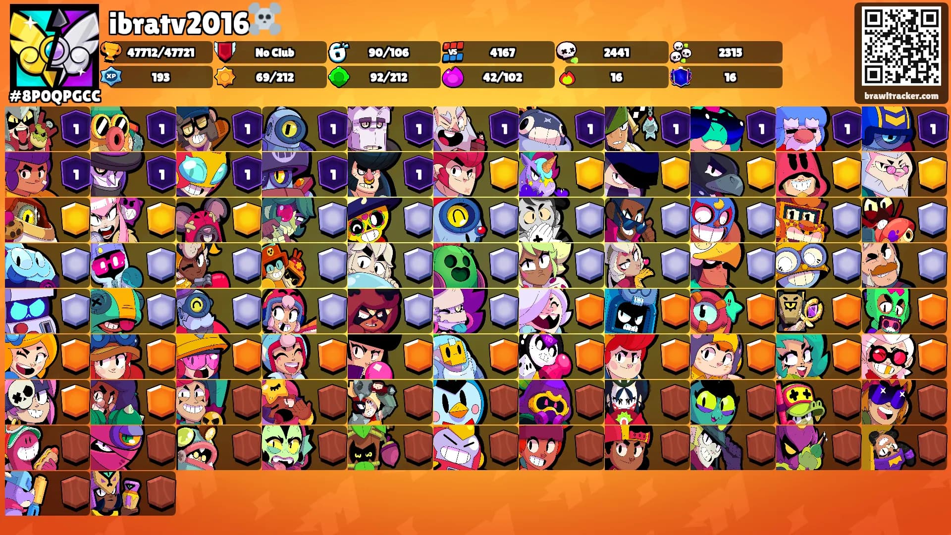 ibratv2016☠️'s Ranks